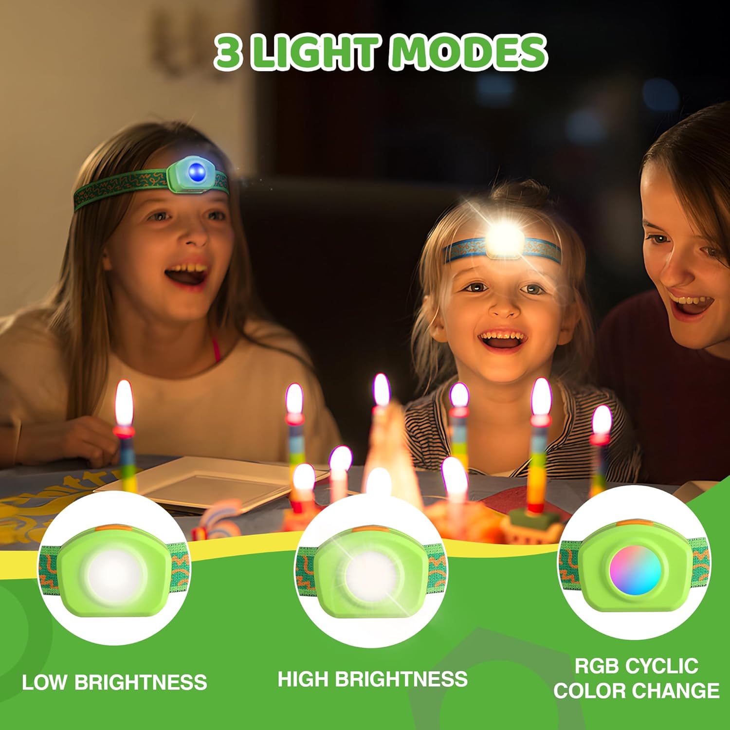 EverBrite Compact Camp Light for Kids