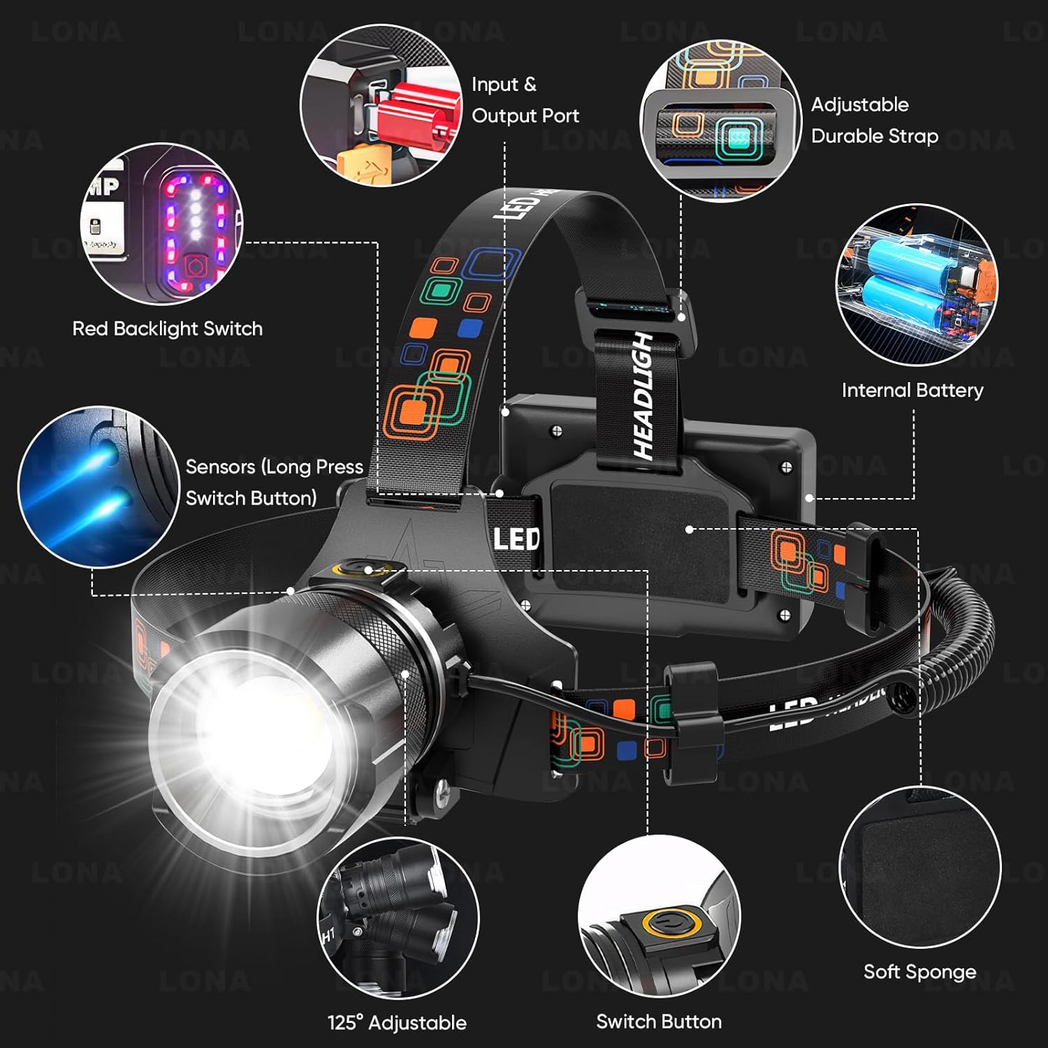 TERRALYX Mens Dual Beam Headlamp