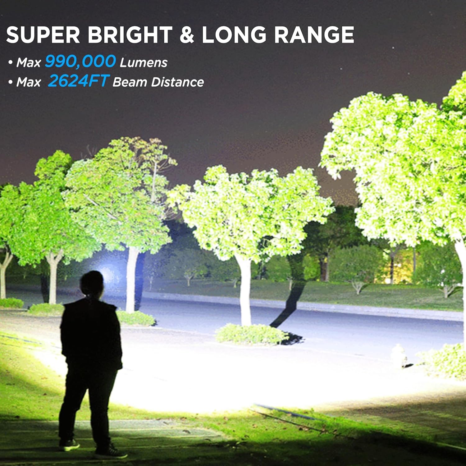 Bright Waterproof Rechargeable Headlamp Set for Camping Hiking