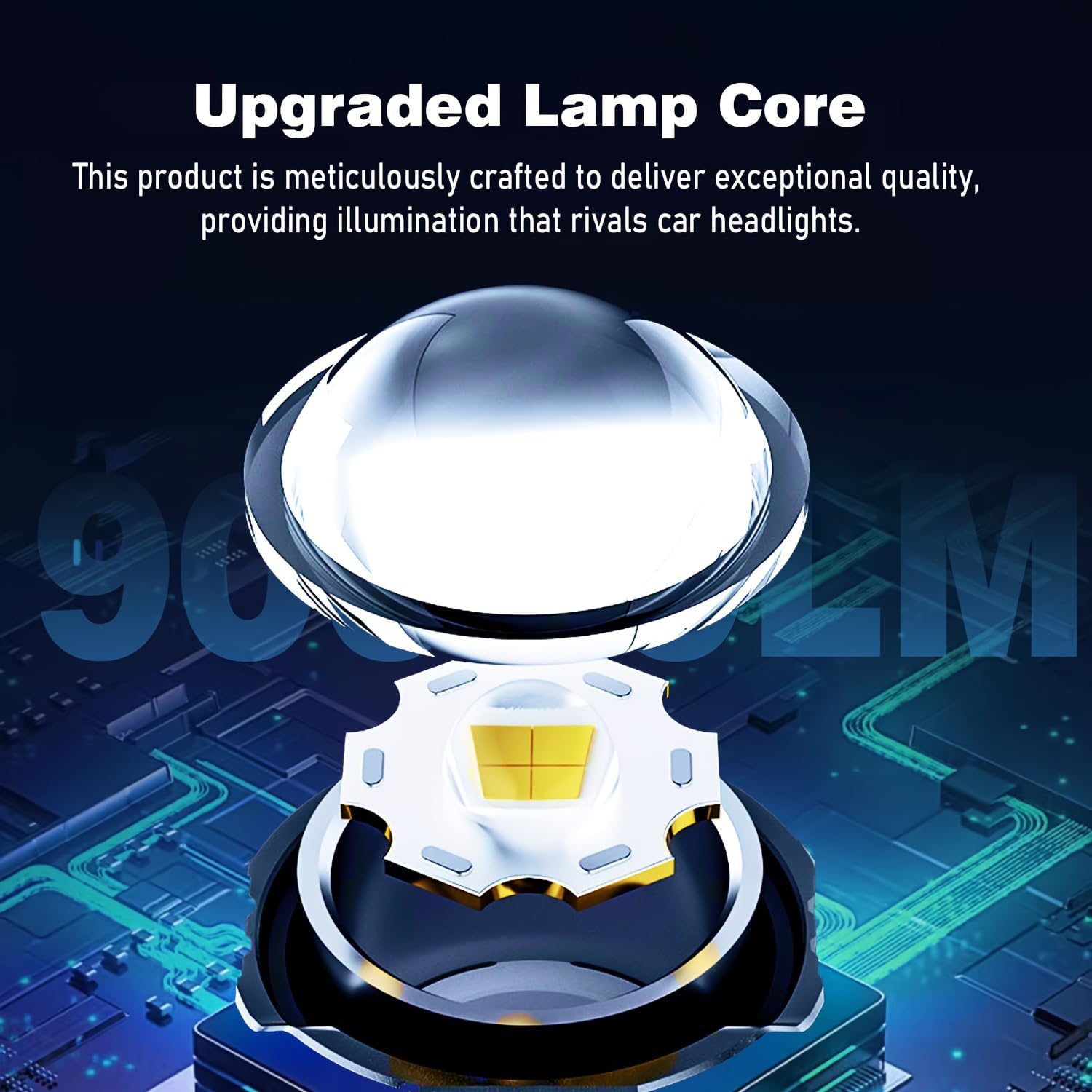 Ultra Bright Rechargeable LED Headlamp with Motion Sensor