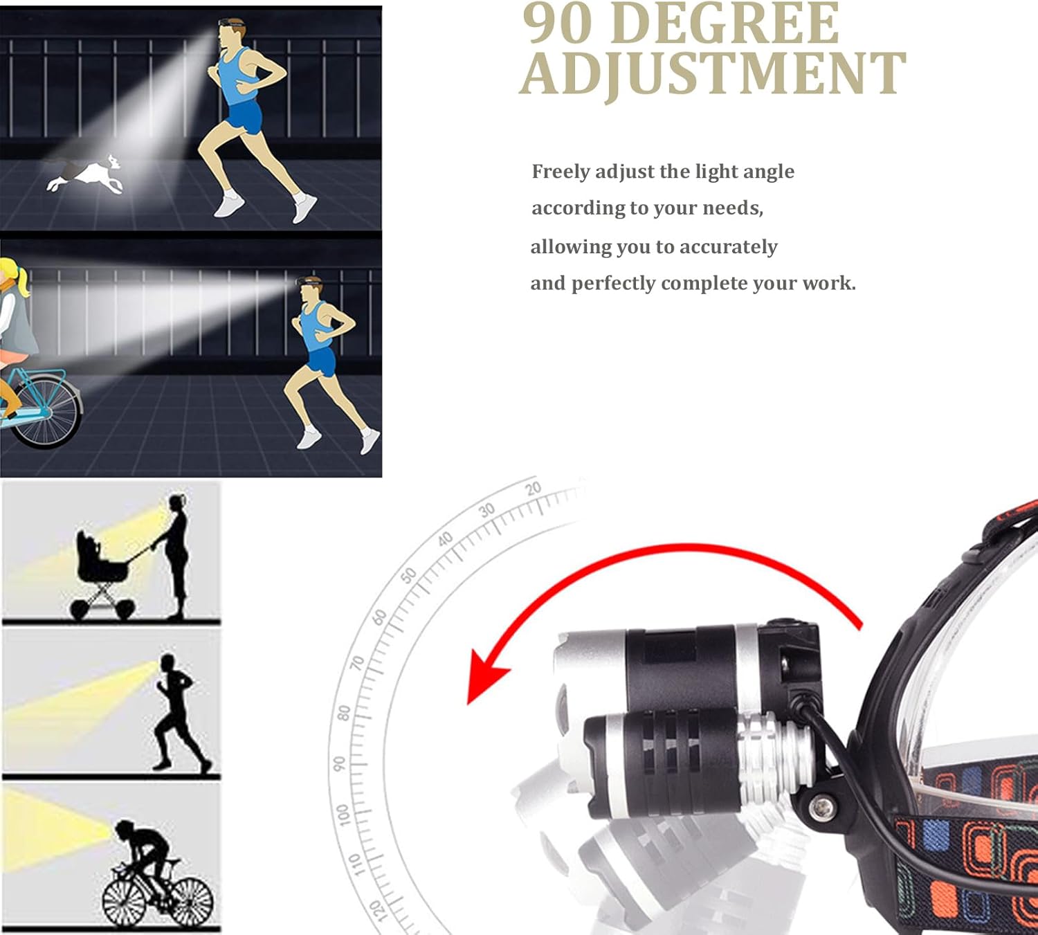 WalkThree rechargeable LED headlamp for adults camping hiking running