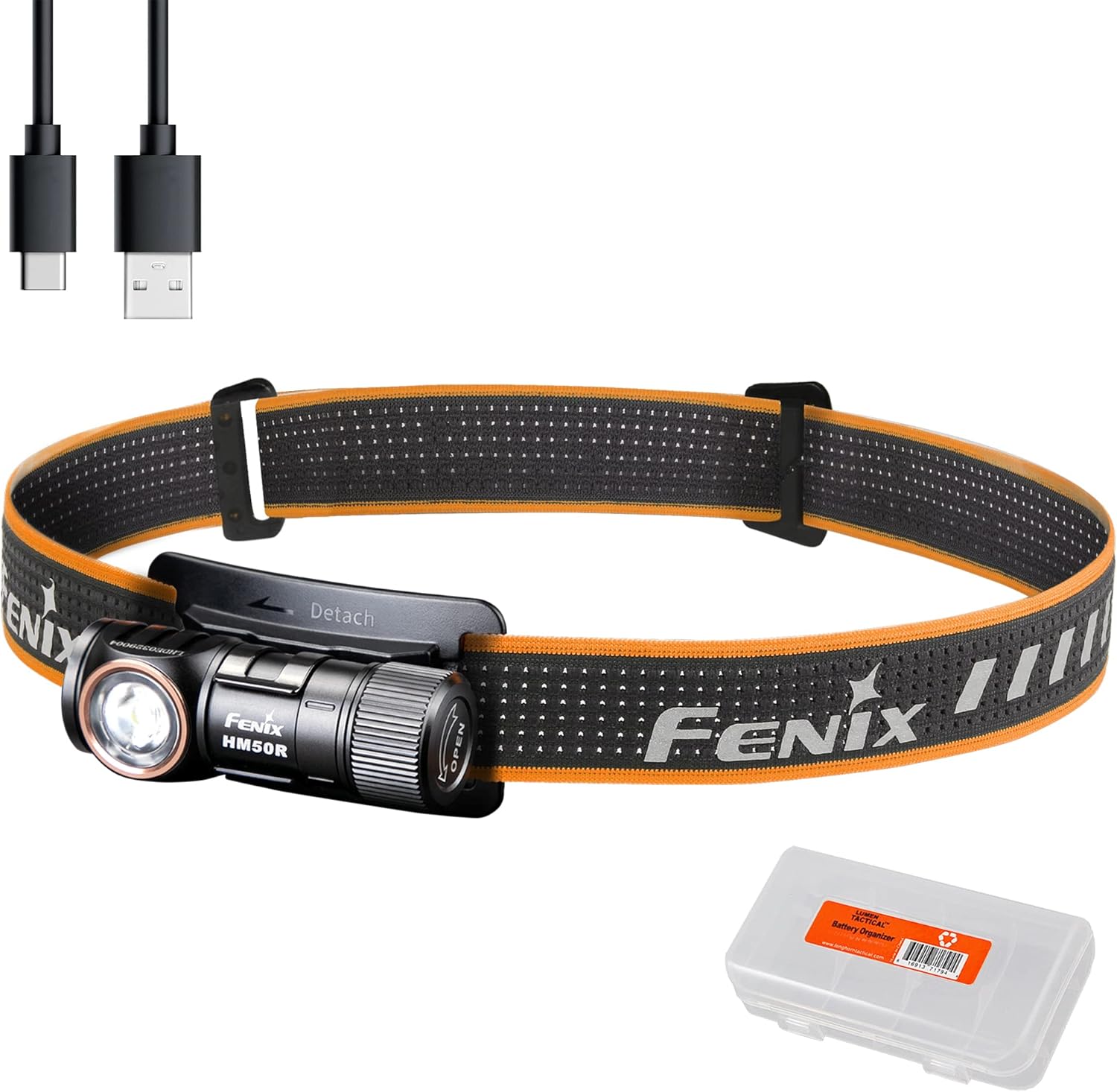 Fenix HM50R v20 Headlamp