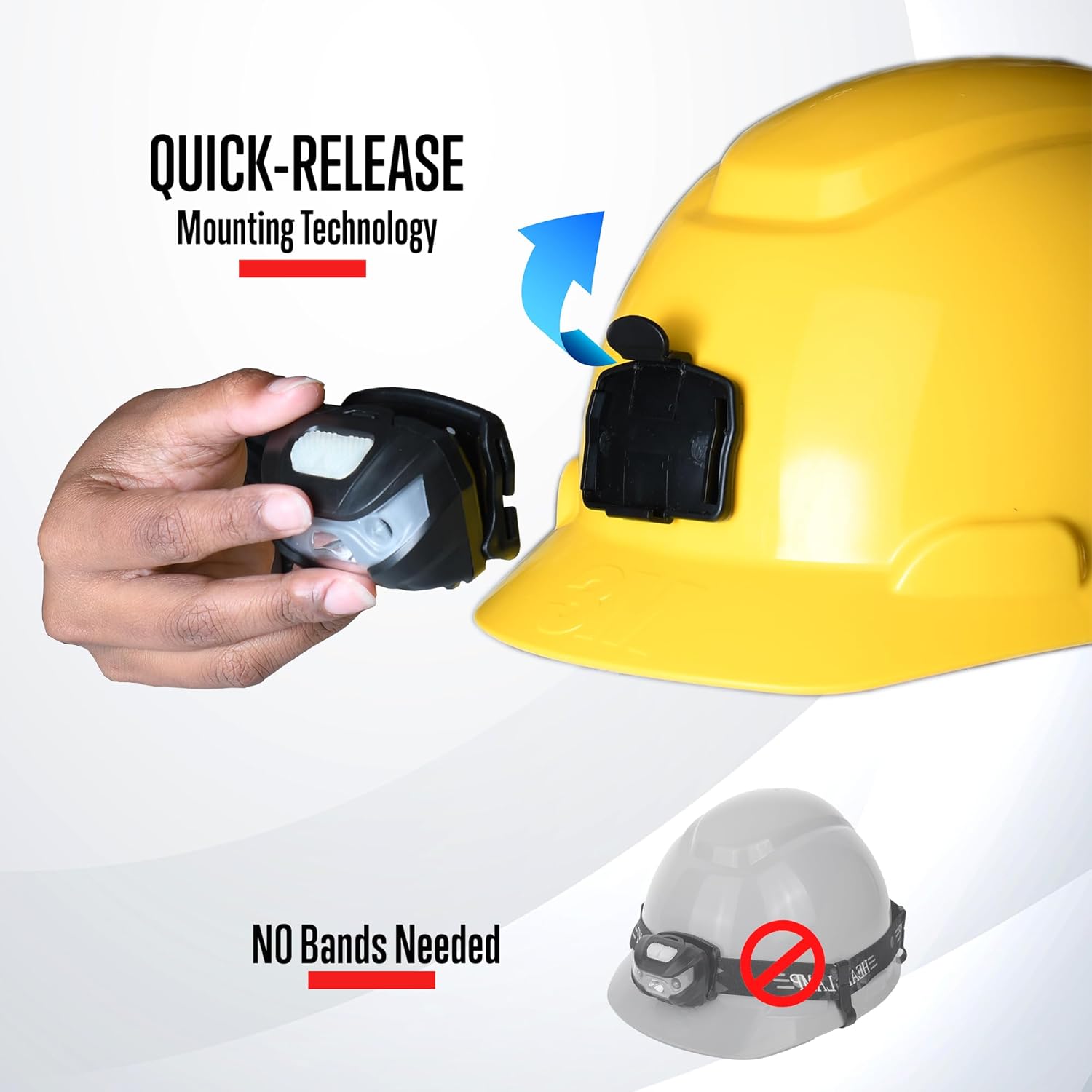 Rechargeable LED Headlamp
