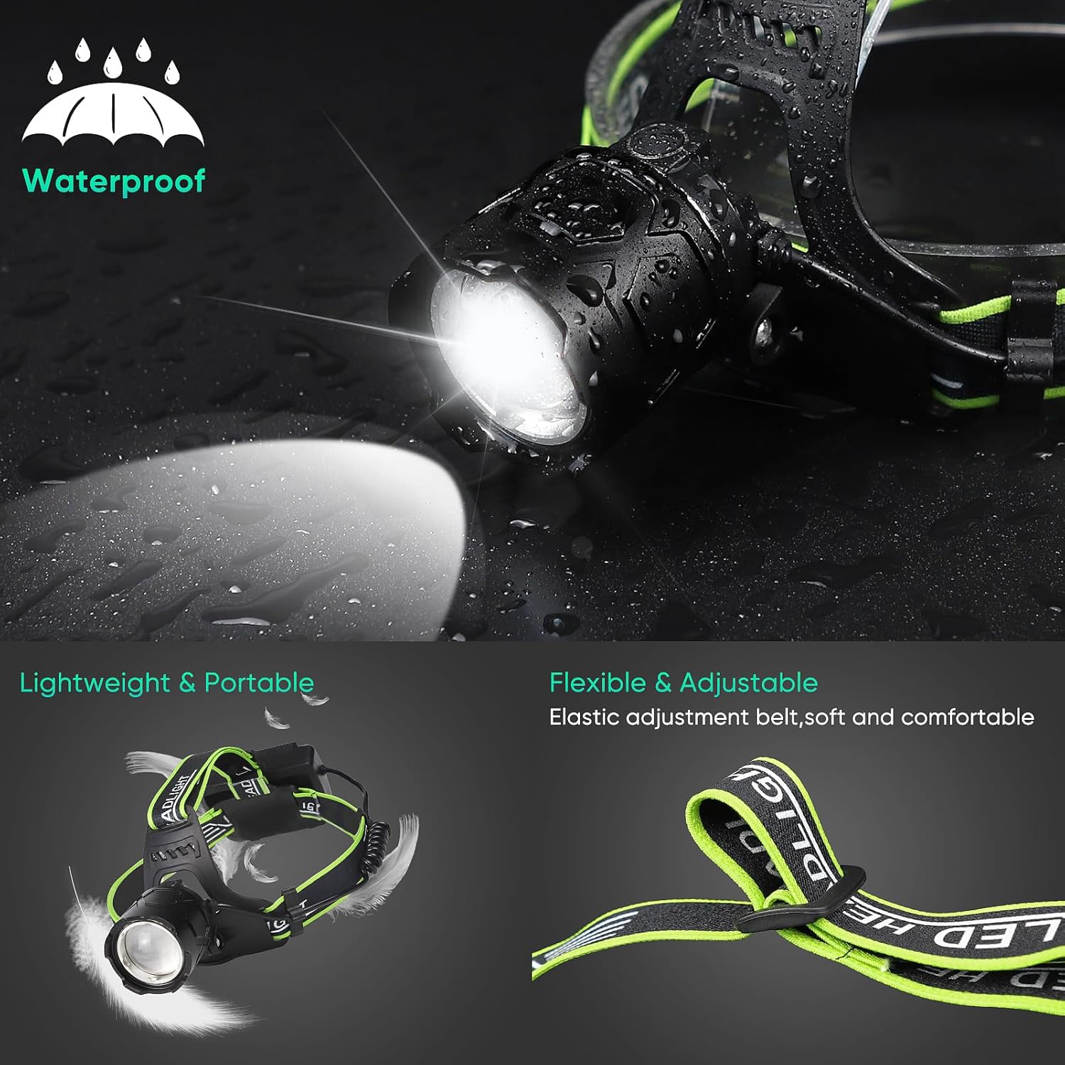 Rechargeable LED Headlamp 1200000 Lumens Waterproof Adjustable