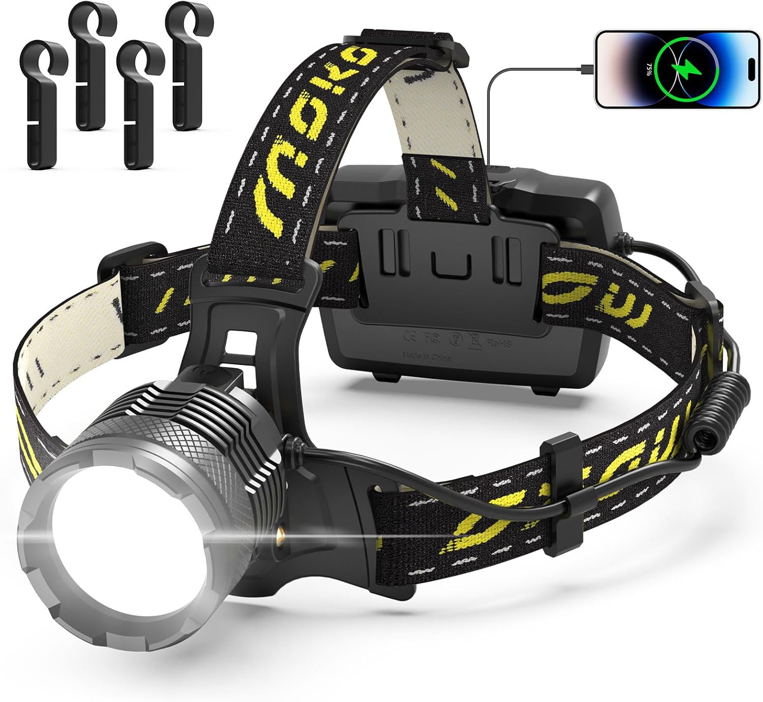 MoKo Bright 150000 Lumen Headlamp
