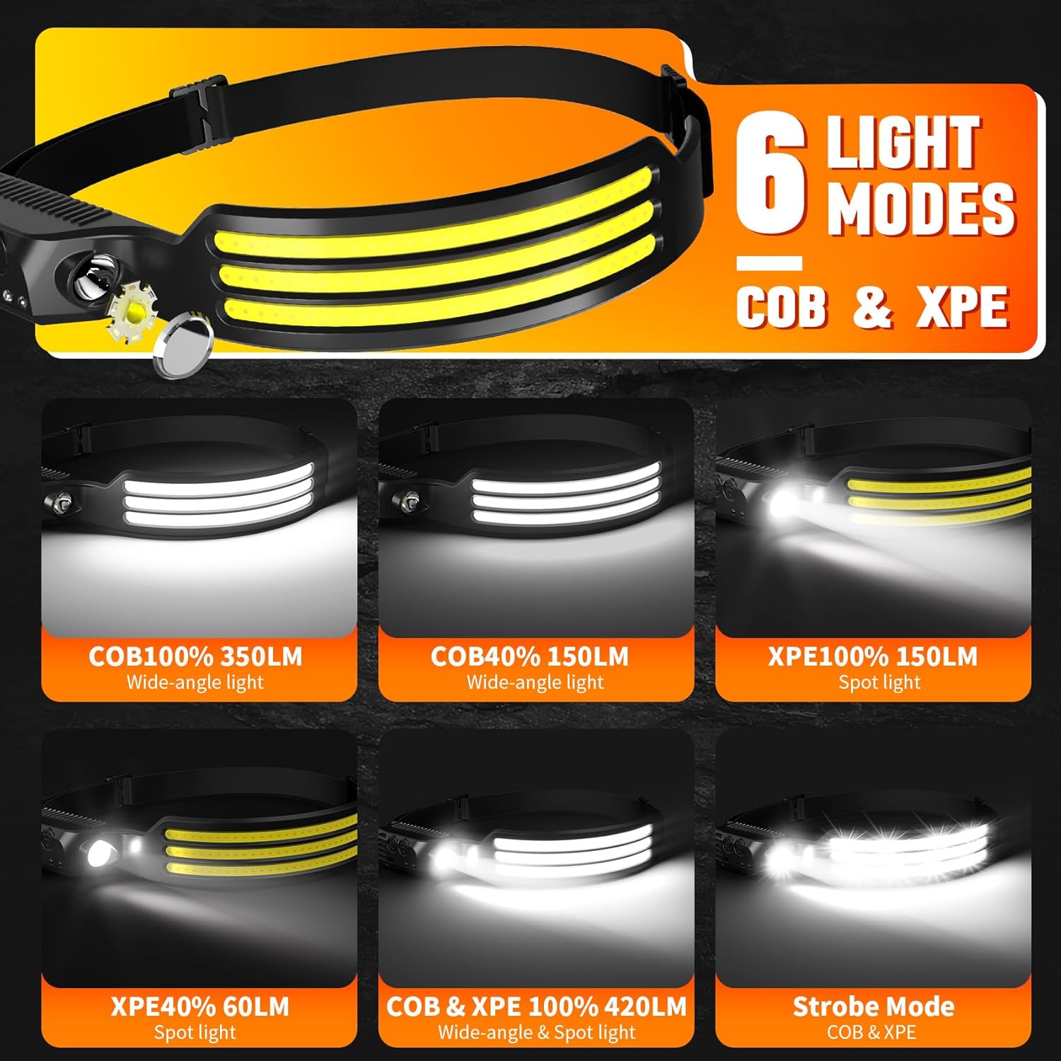 6-Piece Rechargeable LED Headlamp Perfect for Hiking Camping