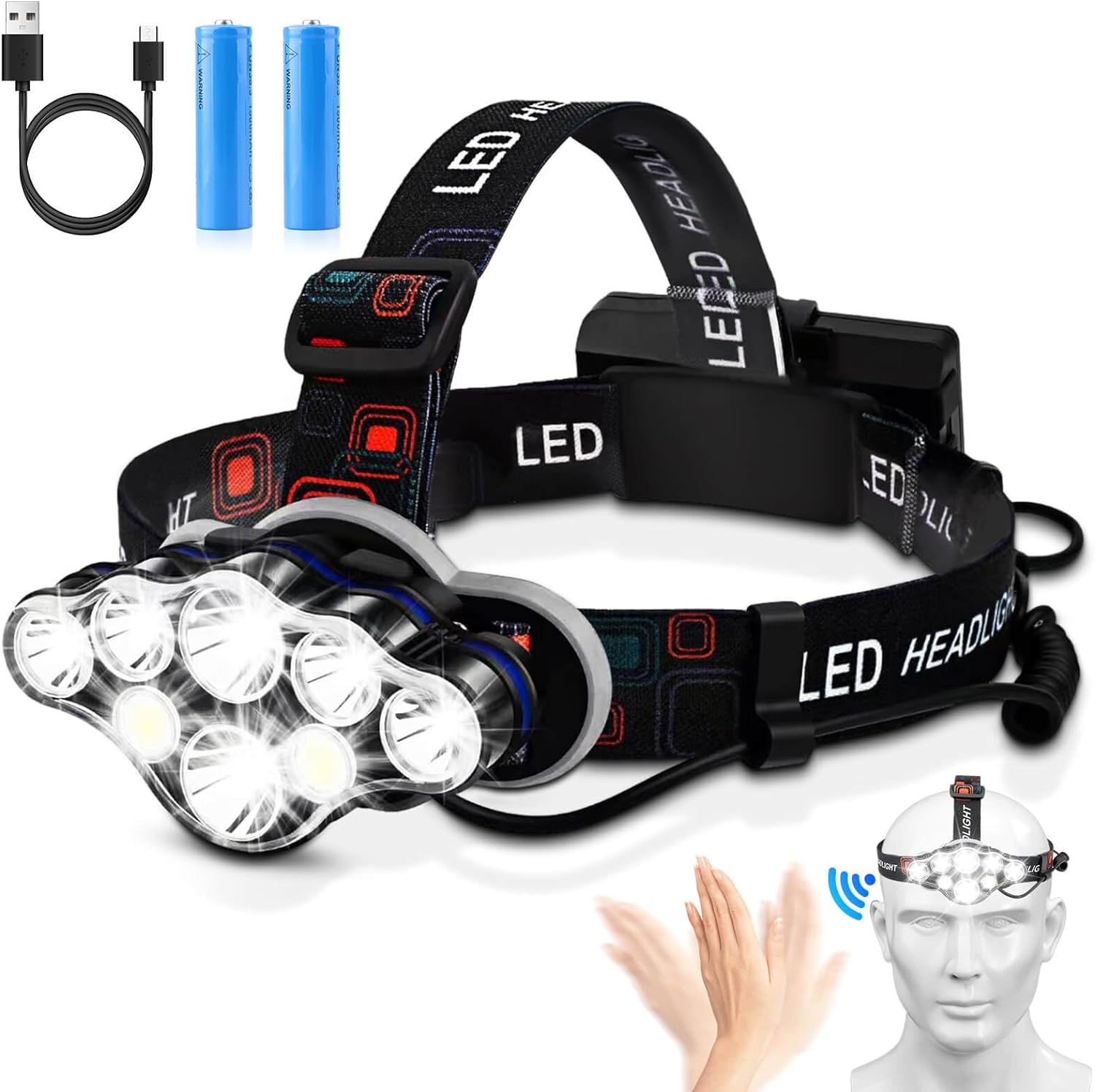 Elmchee 18000 Lumen Rechargeable Headlamp with 16 Modes and Motion Sensor