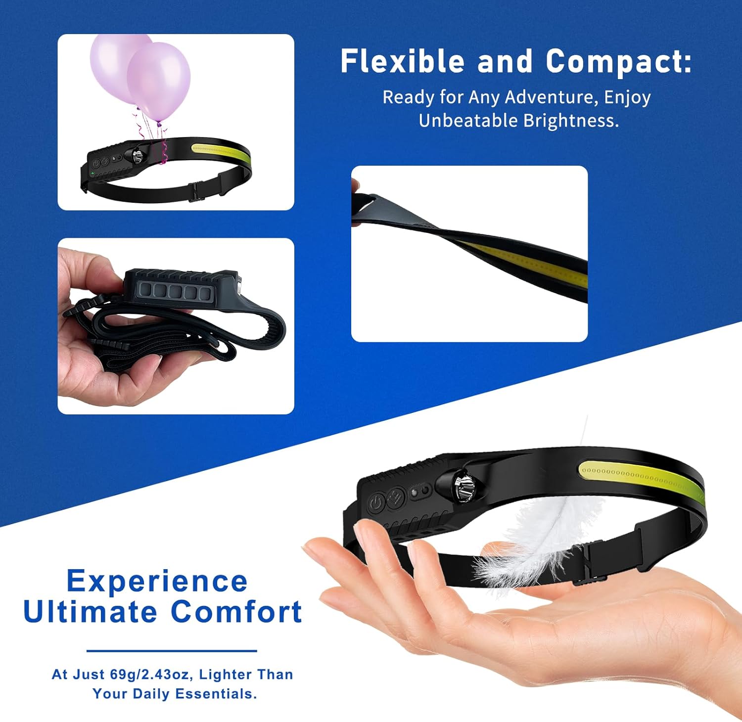 Rechargeable 400 Lumen LED Headlamp