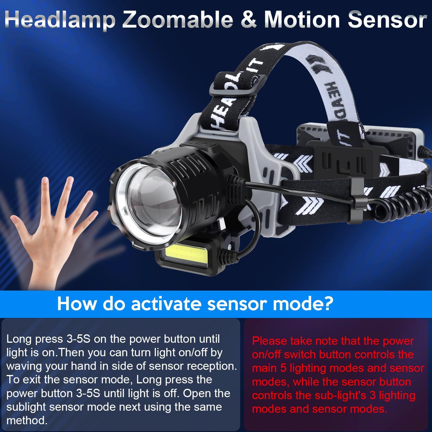 Fast-Charging Waterproof Bright