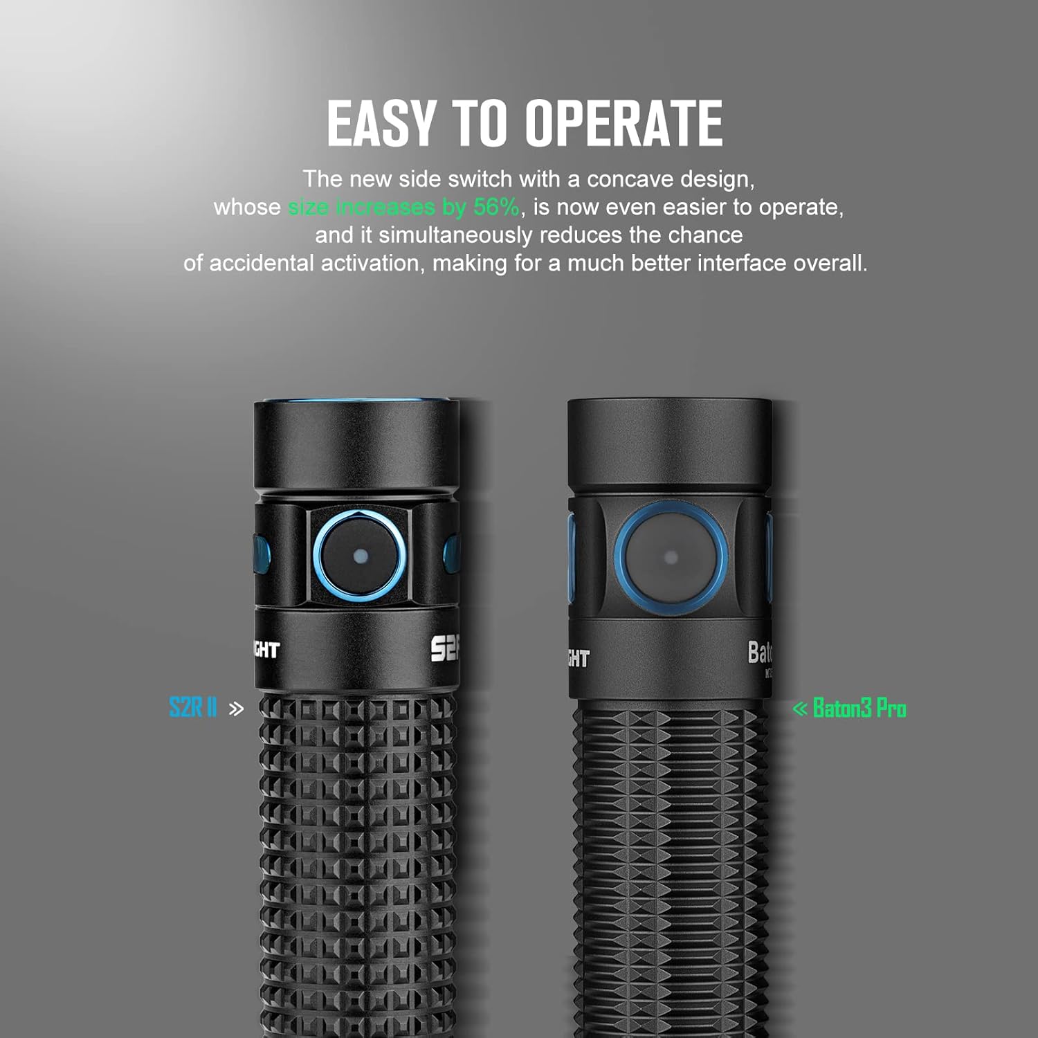 OLIGHT Perun 2 Baton3 Pro 25001500 Lumens Rechargeable Bundle