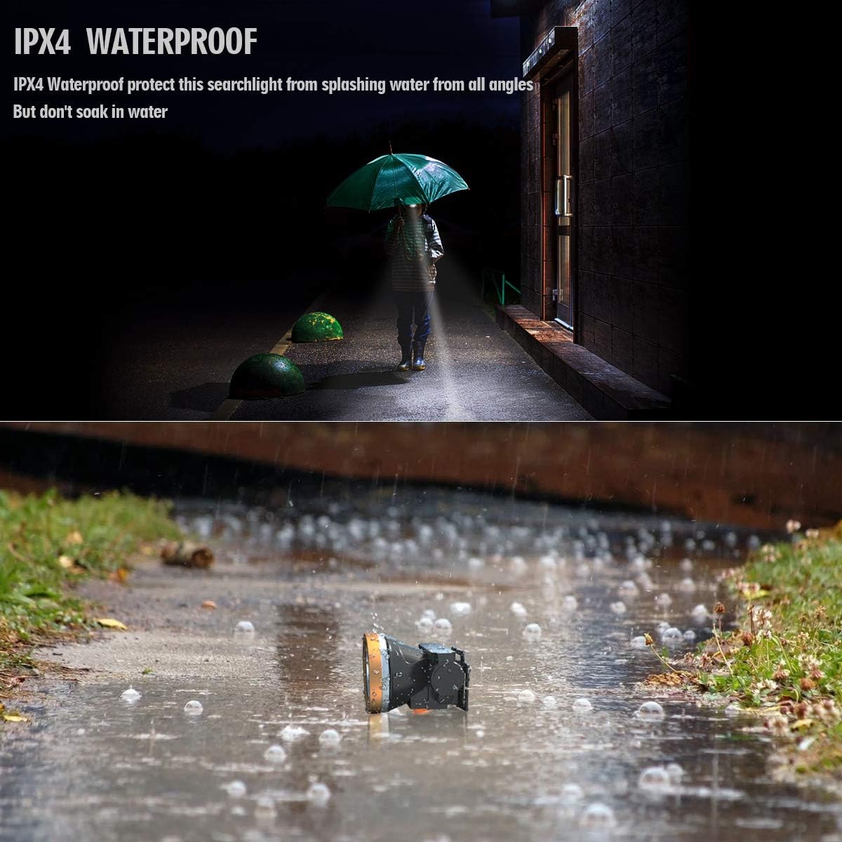 Bright Waterproof Rechargeable Led Headlamp