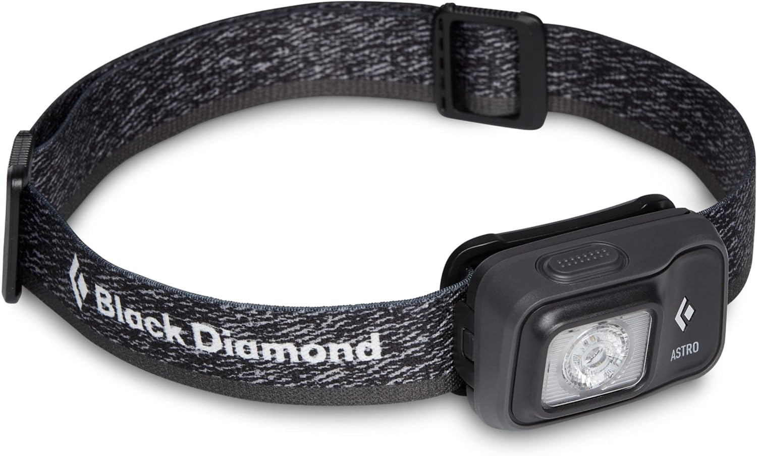 Compact Headlamp for Camping Hiking and Travel