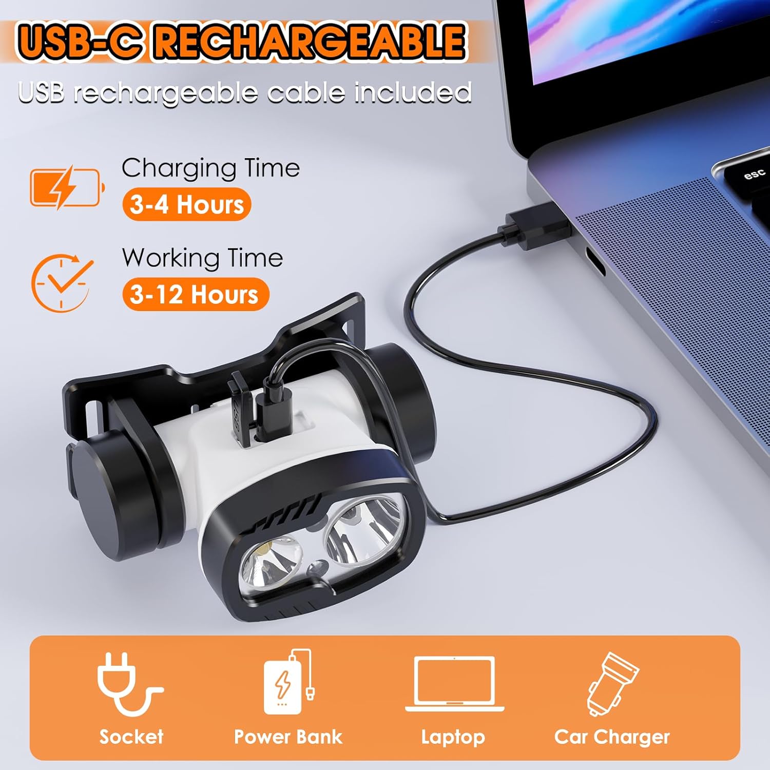 BOBKID Rechargeable LED Headlamp with 9 Modes and Motion Sensor