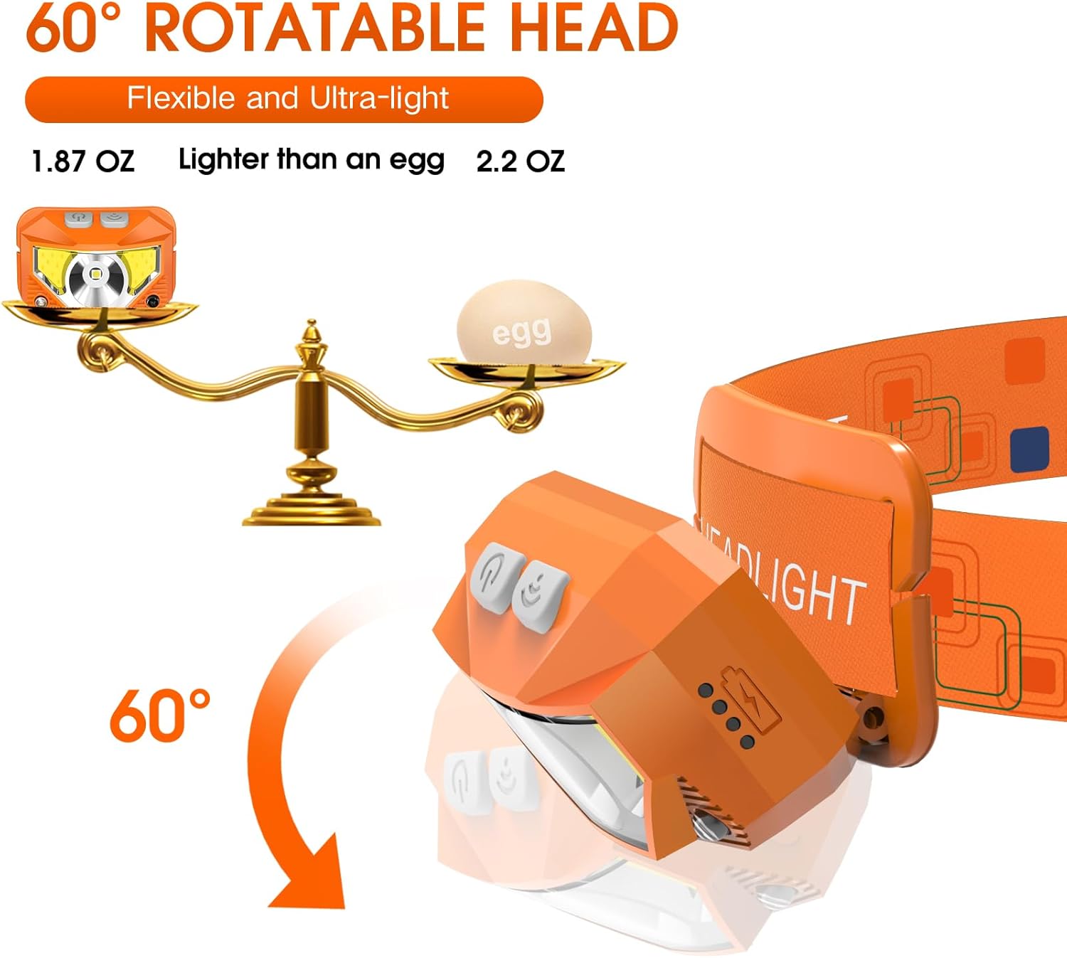 LHKNL Ultra-Bright Headlamp for Camping