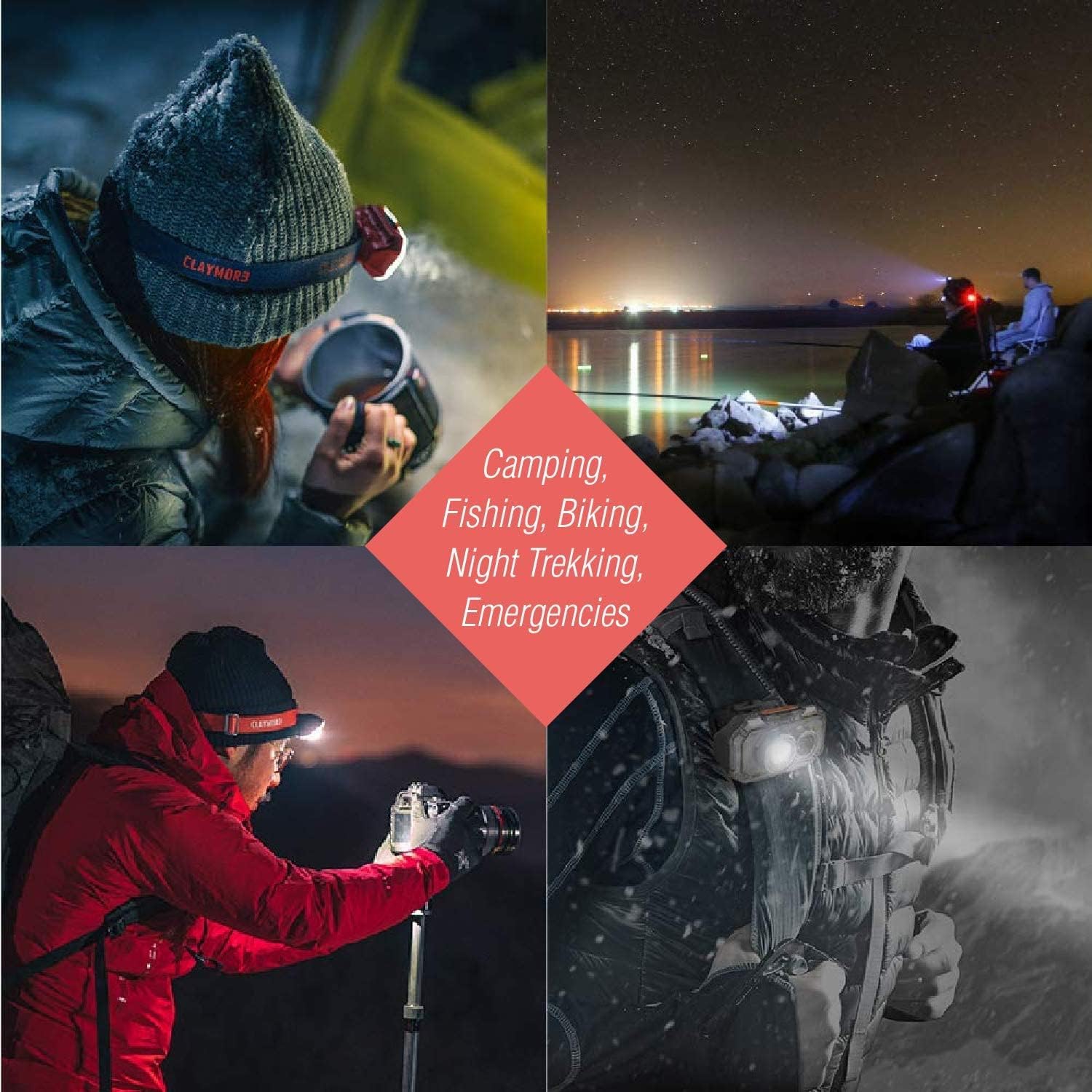 Claymore Heady Rechargeable LED Headlamp