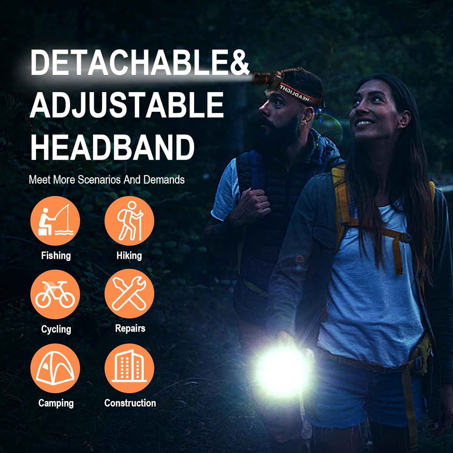 Chemailon Rechargeable Headlamp - Ultimate Foreward modes Adjusting and Keep Safe