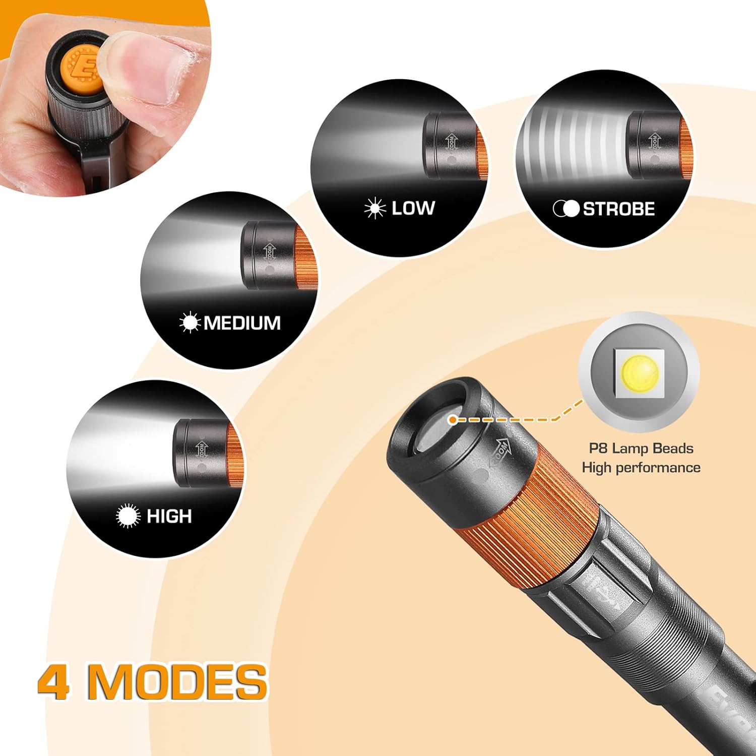 EverBrite 2-Piece Rechargeable Lights Bundle - Hat Pen Light