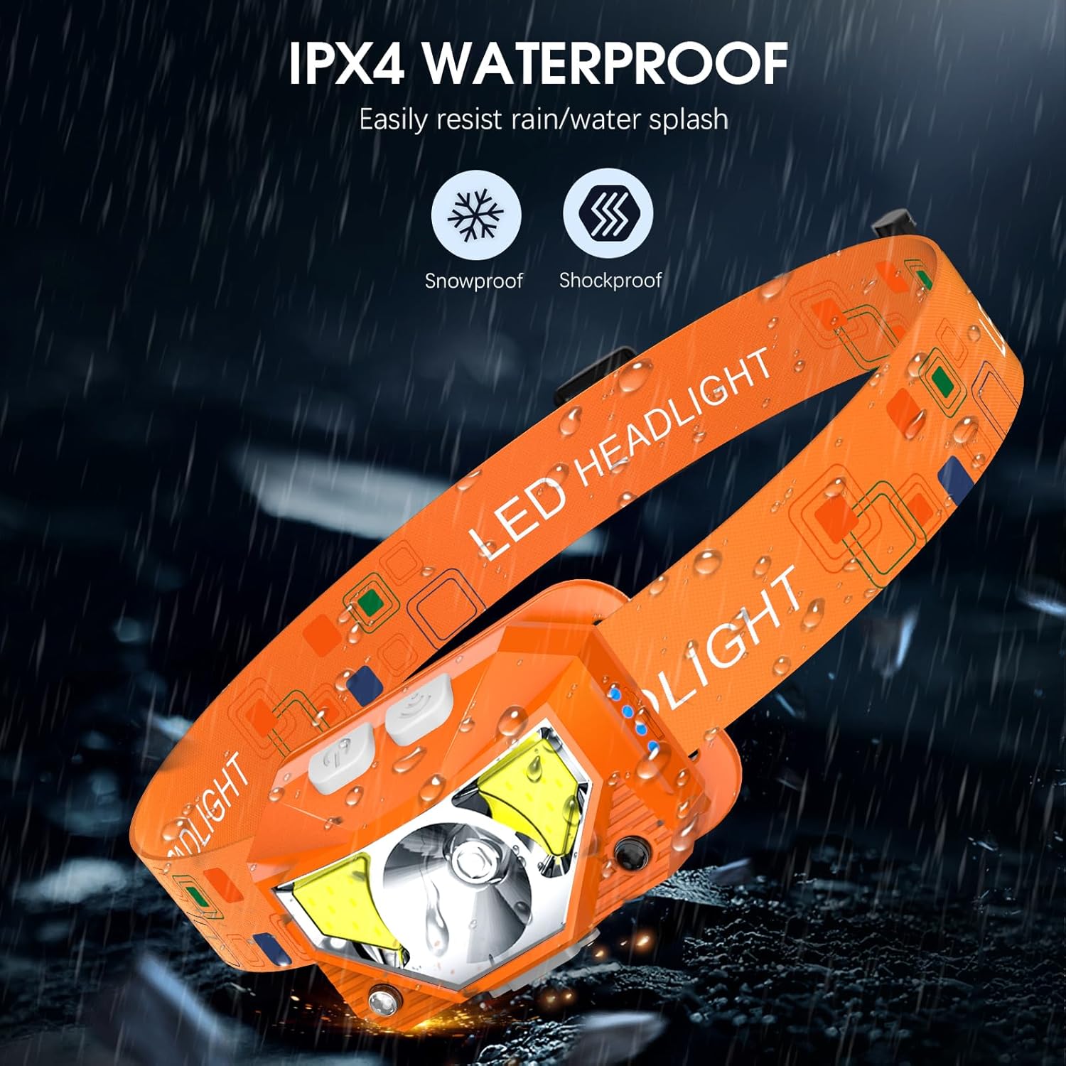 LHKNL Ultra-Bright Headlamp for Camping