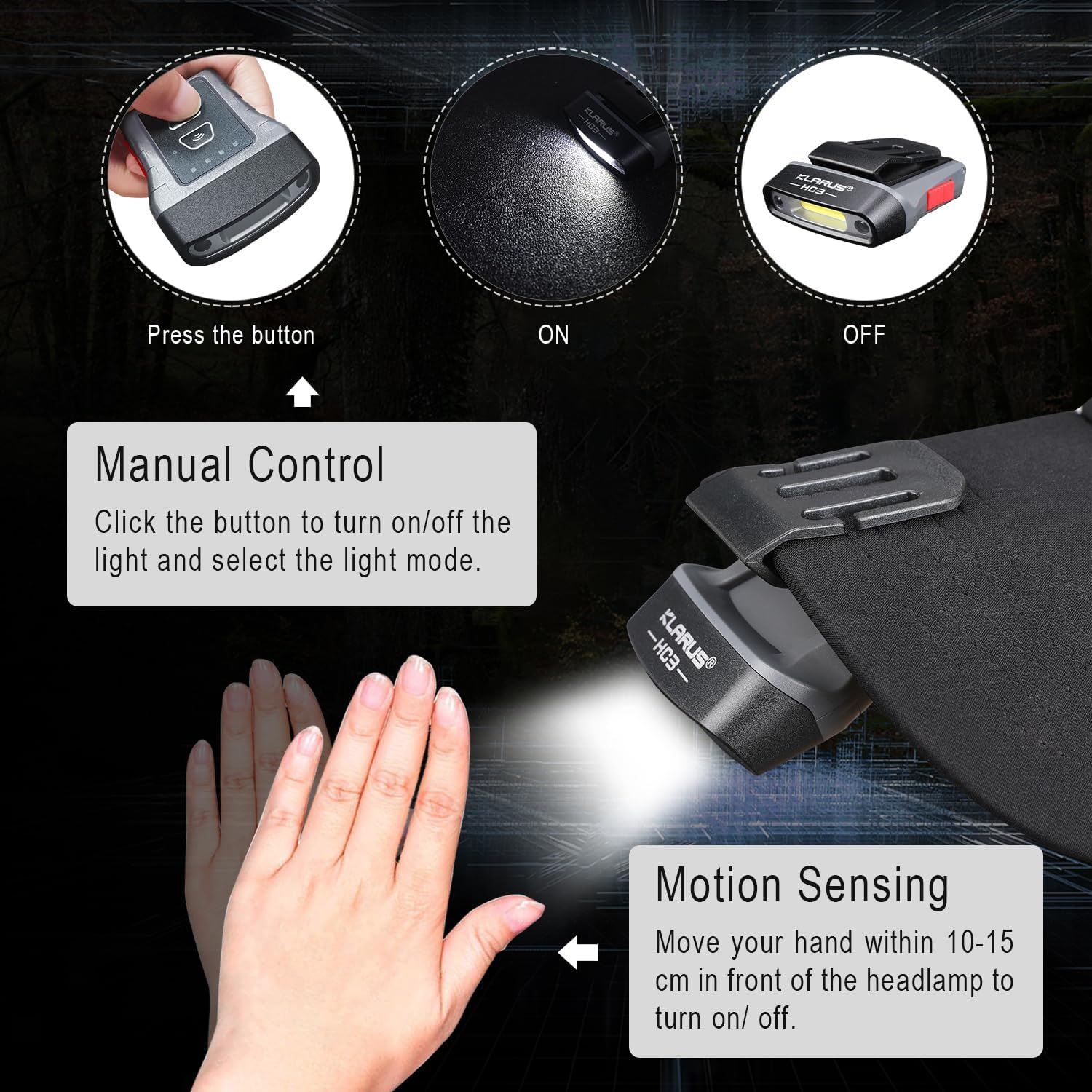 100 Lumens Rechargeable Motion Sensor Cap Visor Light for Adventure
