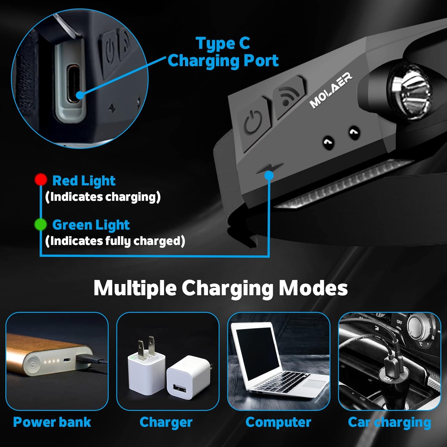 MOLAER Rechargeable 230 Motion Sensor Headlamp Outdoor Camping Hiking Use