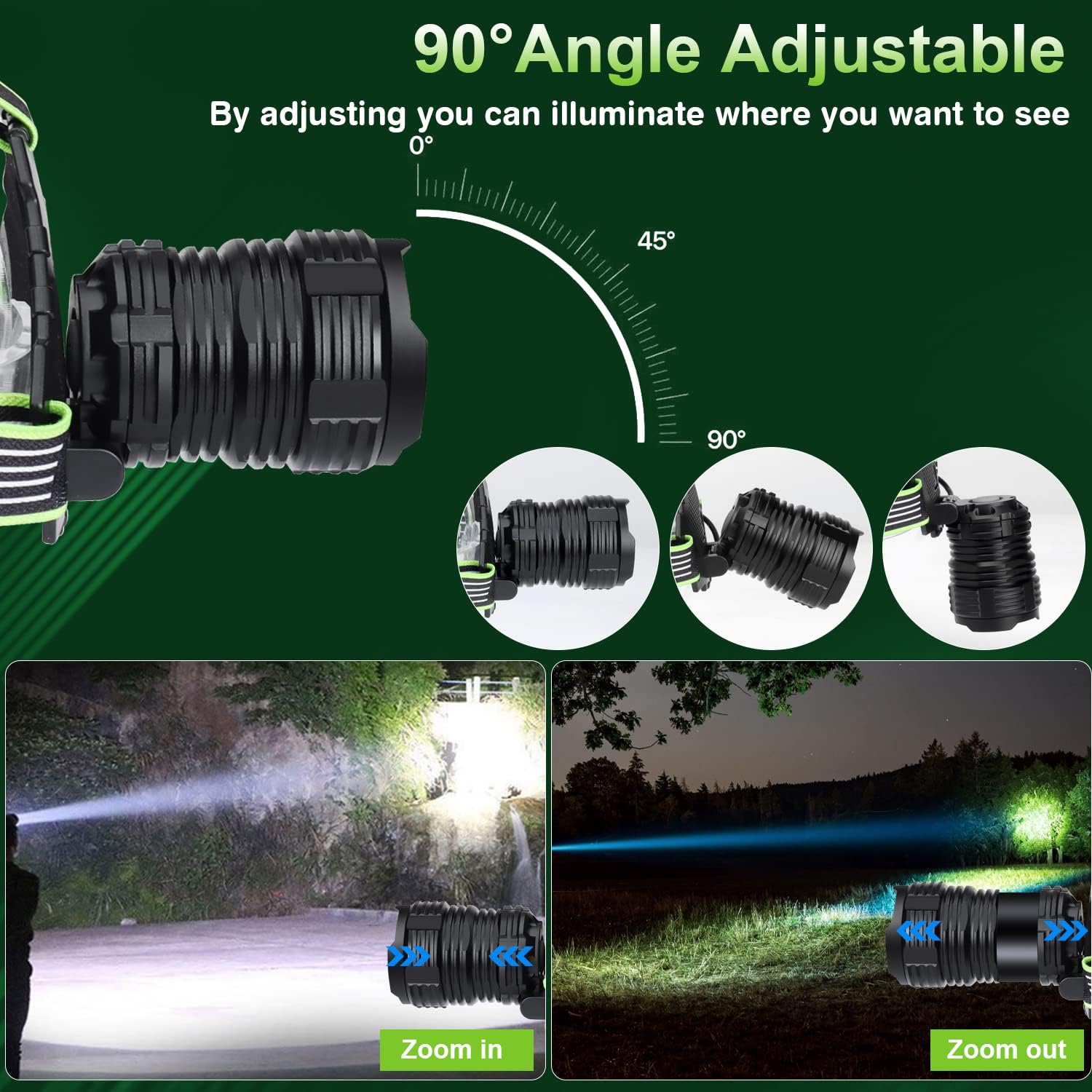 Super Bright LED Headlamp for Outdoor Use
