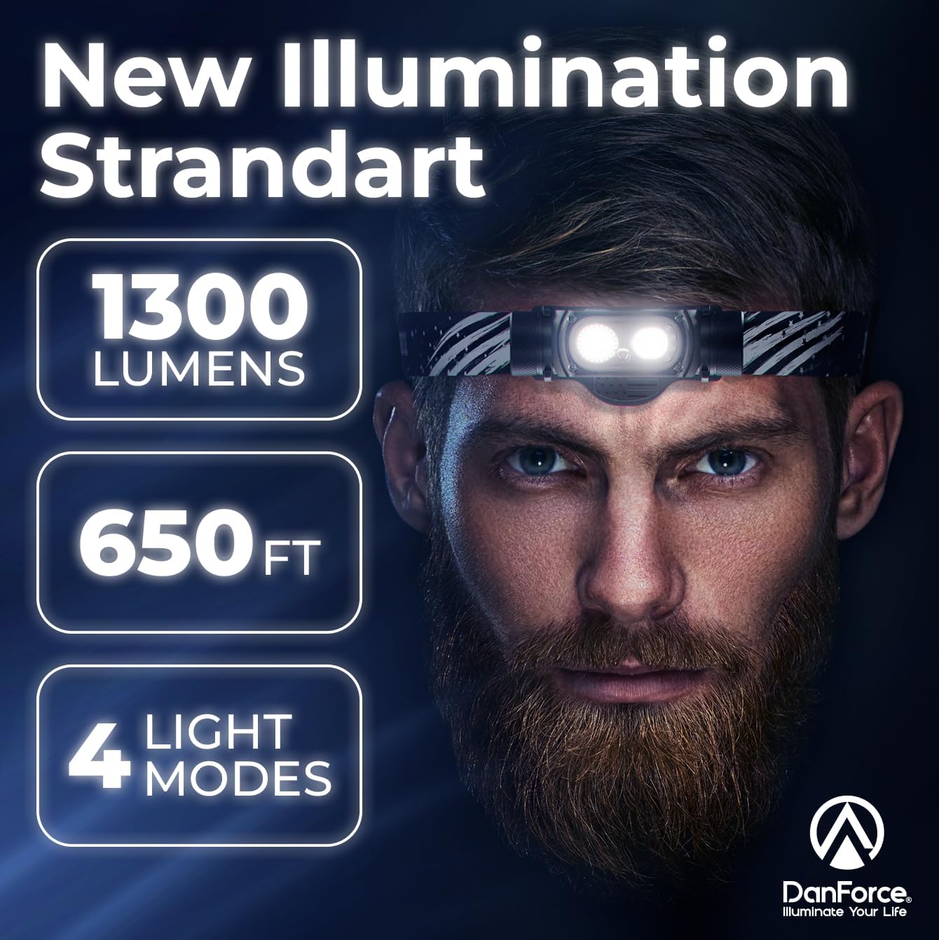 DanForce Rechargeable Headlamp American LED 1300 Lumens