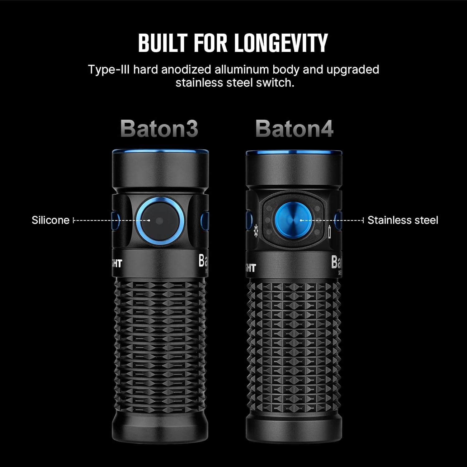 OLIGHT Rechargeable Headlamp Bundle Baton4 EDC Flashlight Camping surroundings