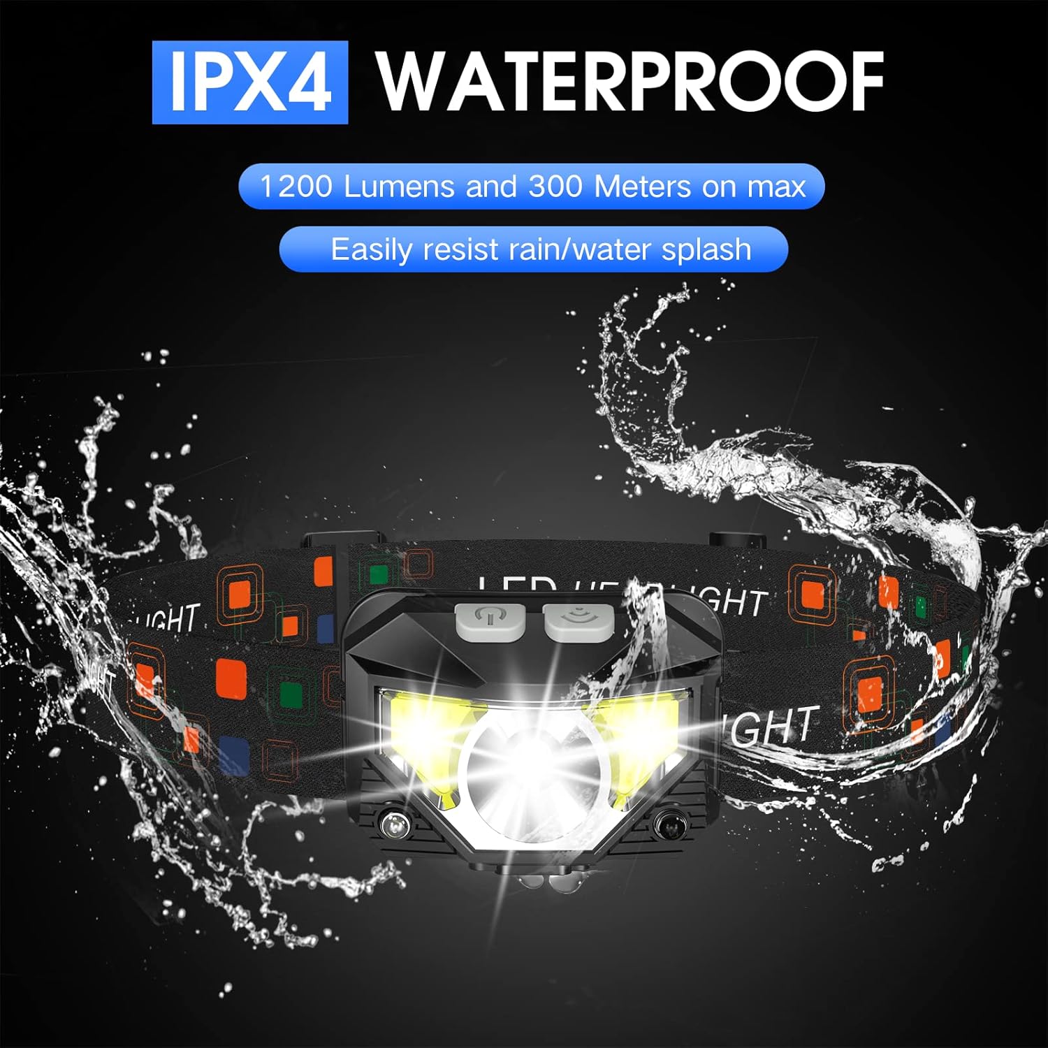 LHKNLHeadlamp Flashlight 4-Pack 1200 Lumen Rechargeable Outdoor Camping Essential