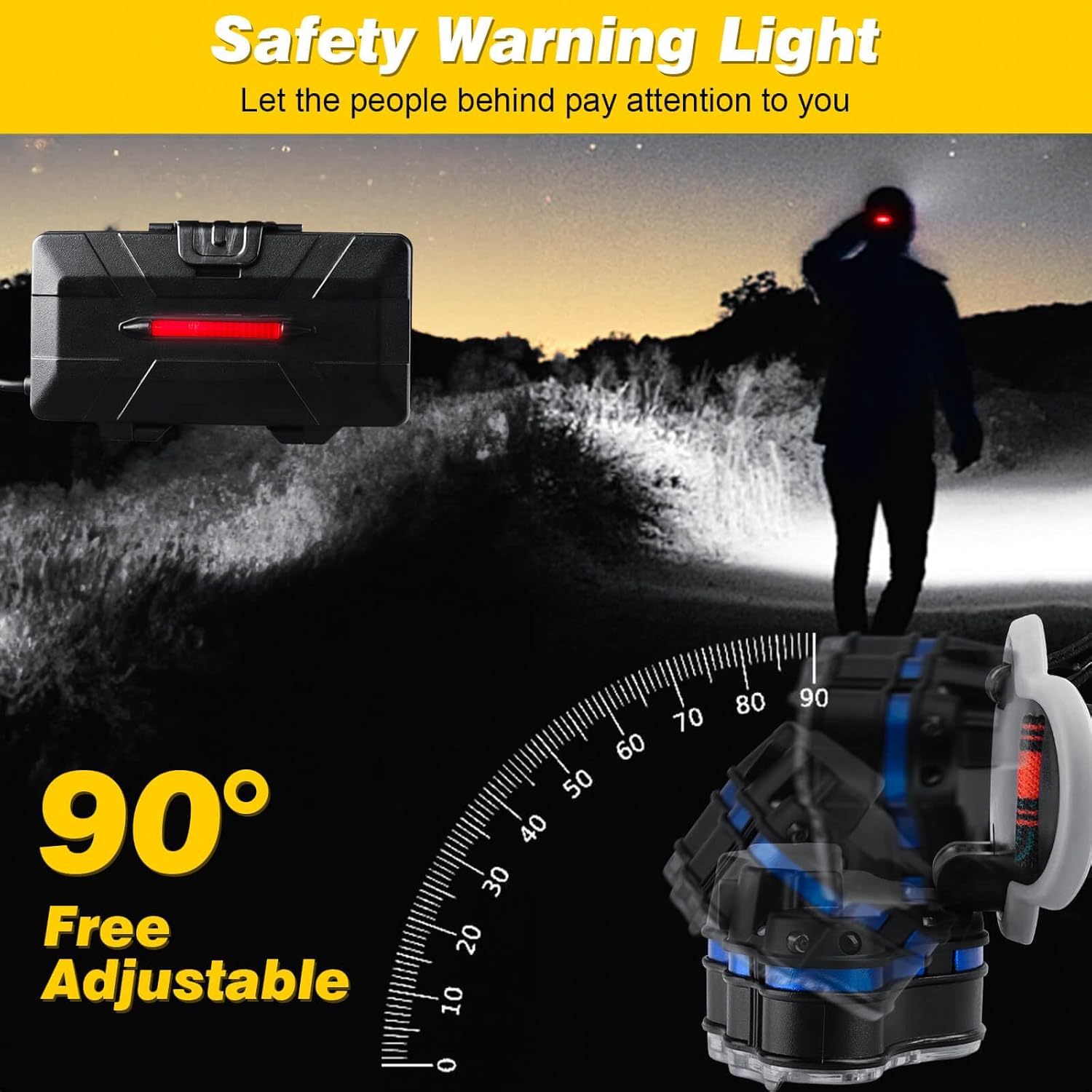Elmchee 18000 Lumen Rechargeable Headlamp with 16 Modes and Motion Sensor