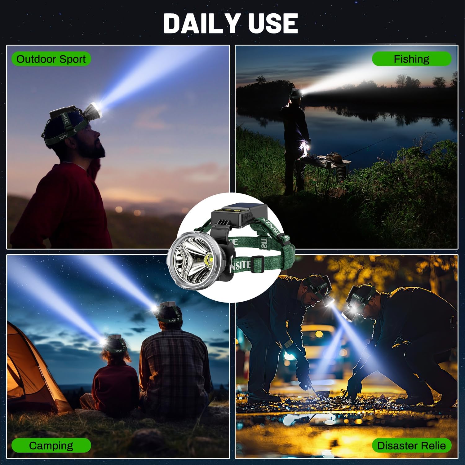 Bright Waterproof Solar Headlamp by BlueYu