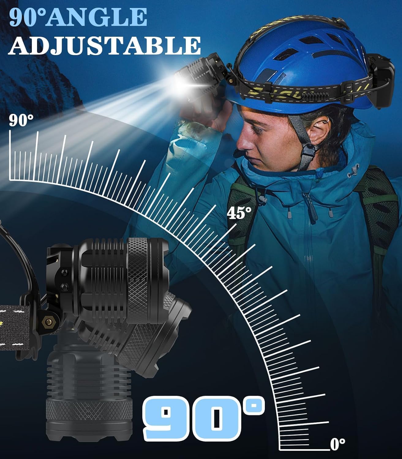 MoKo Bright 150000 Lumen Headlamp