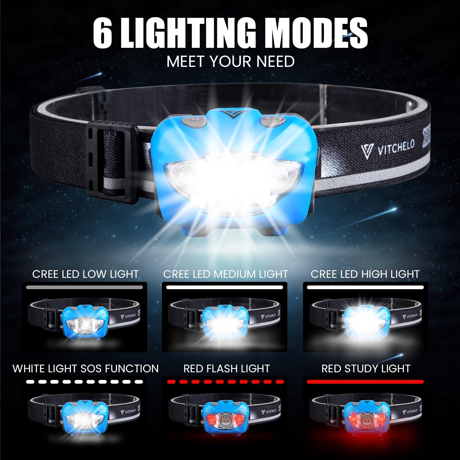 Vitchelo V800 Headlamp Bright Waterproof Comfortable