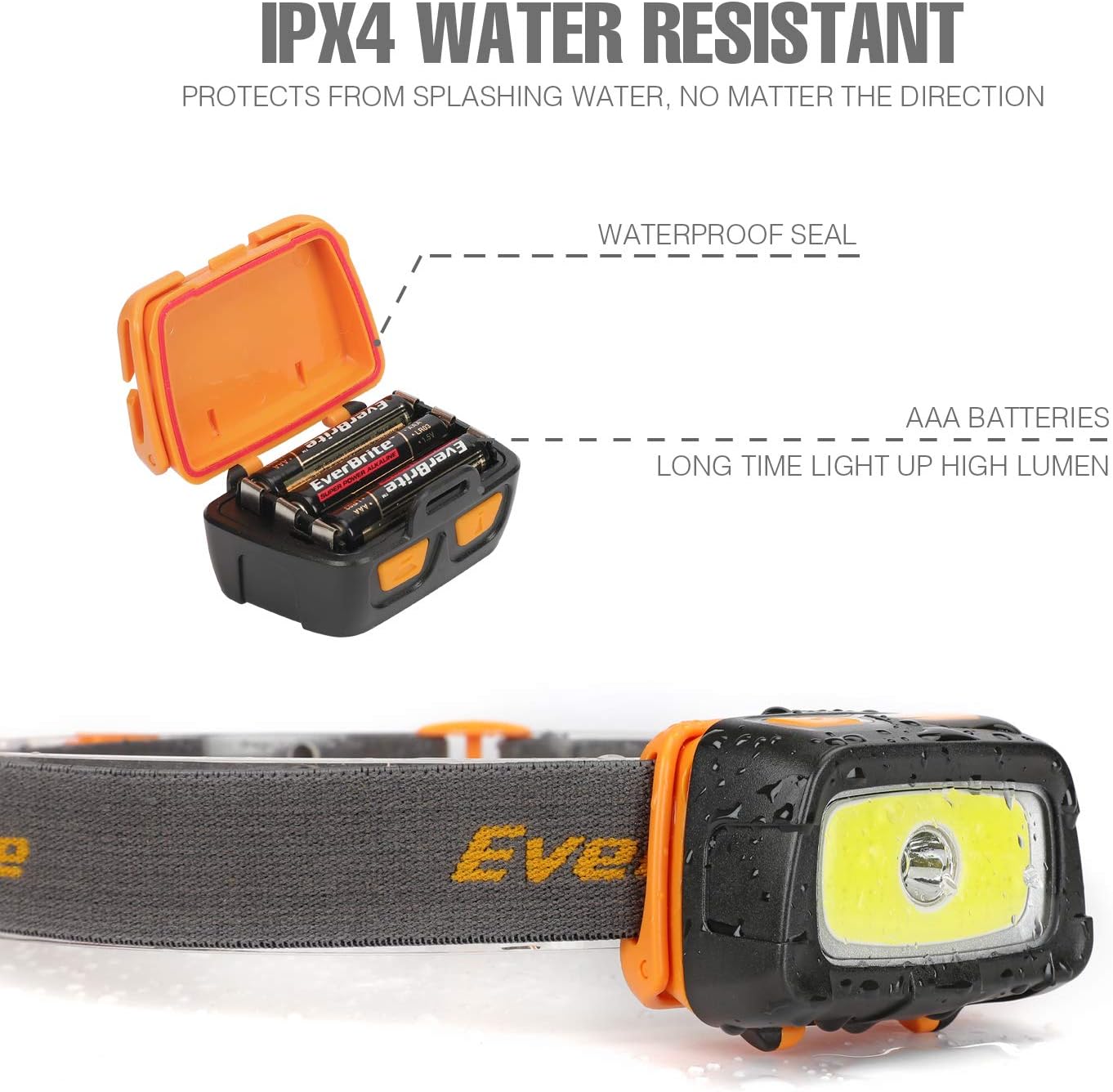 EverBrite 1000LM Work Headlamp with 7 Lighting Modes