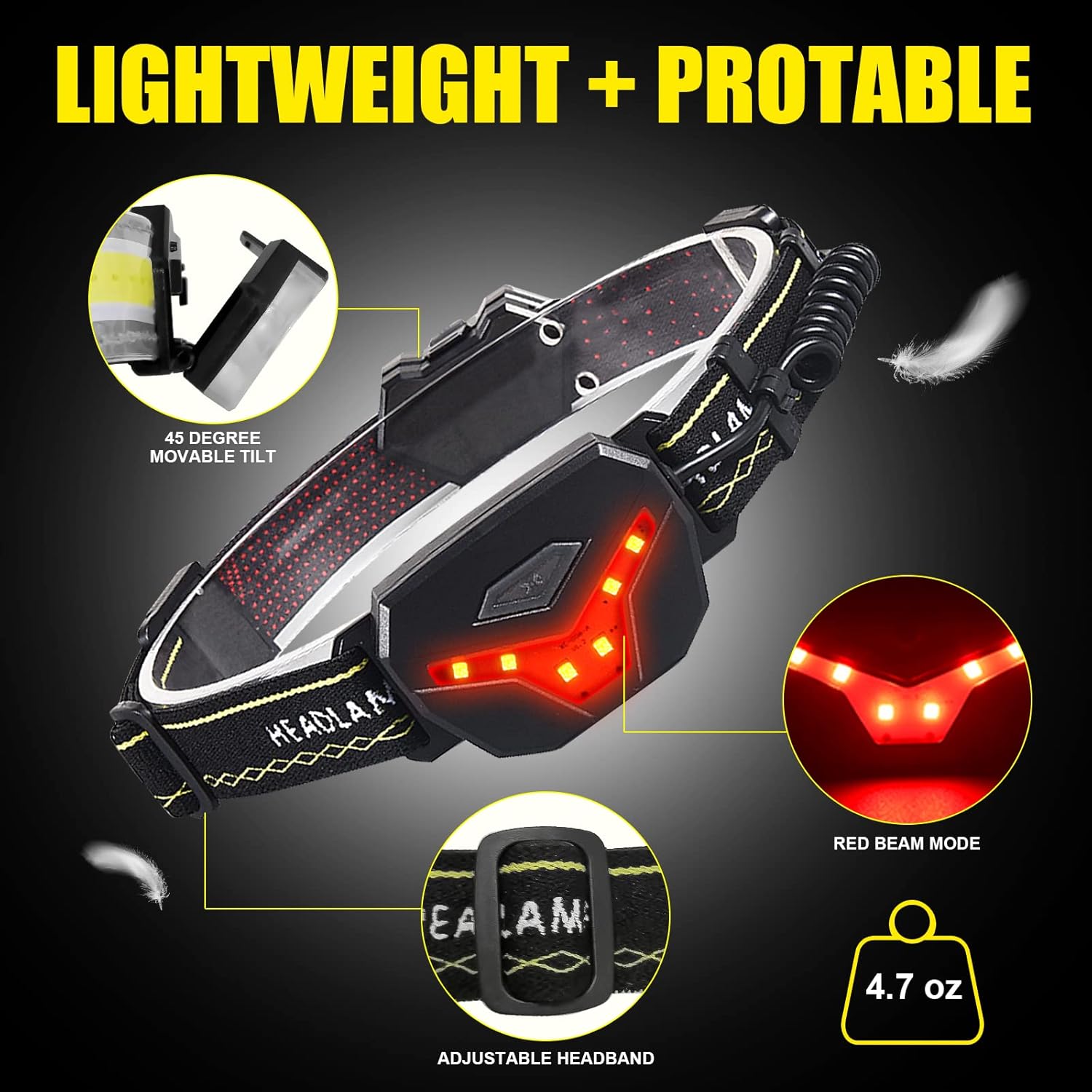 ProaStar DECHEN Headlamp - Upgrade Your Hiking Adventure
