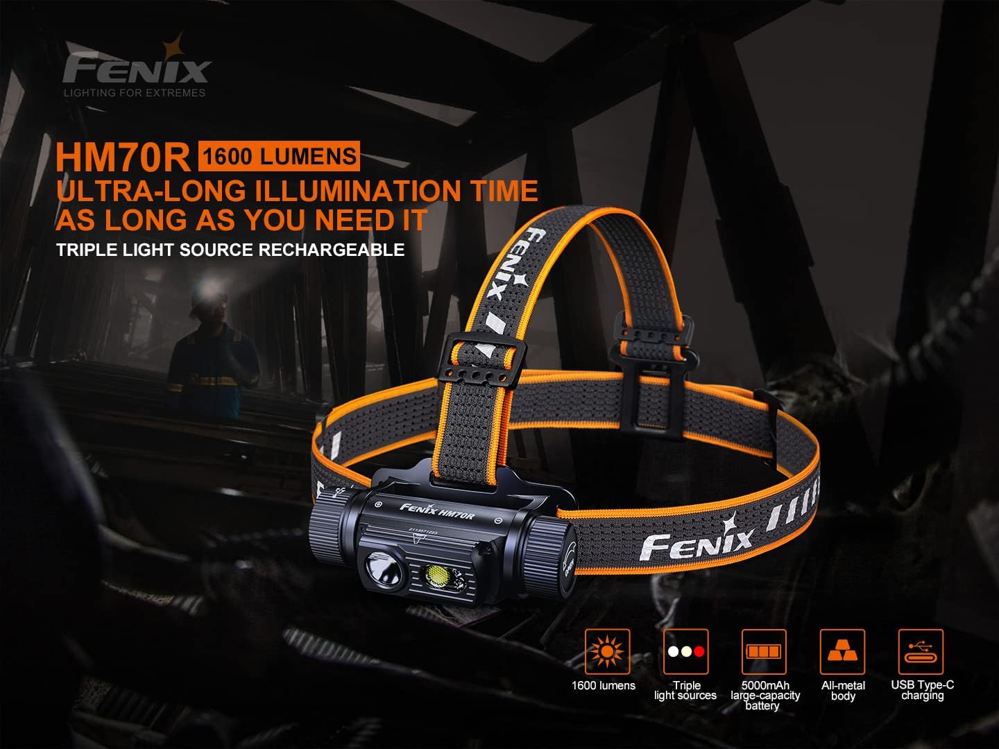 Fenix HM70R multi-functional headlamp