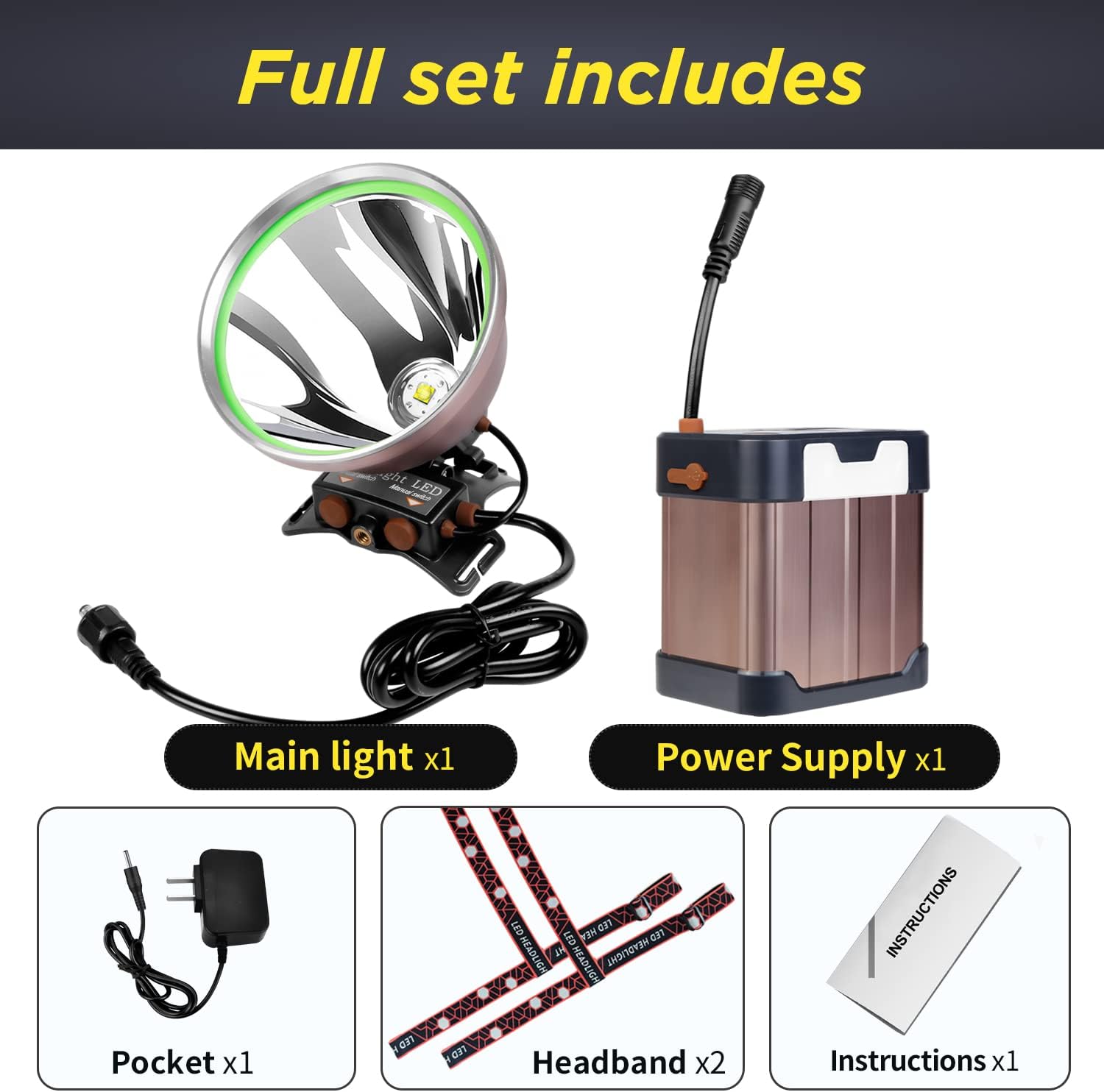 PINSAIHigh Power LED Headlamp for Camping waterproof 22000mAh Rechargeable