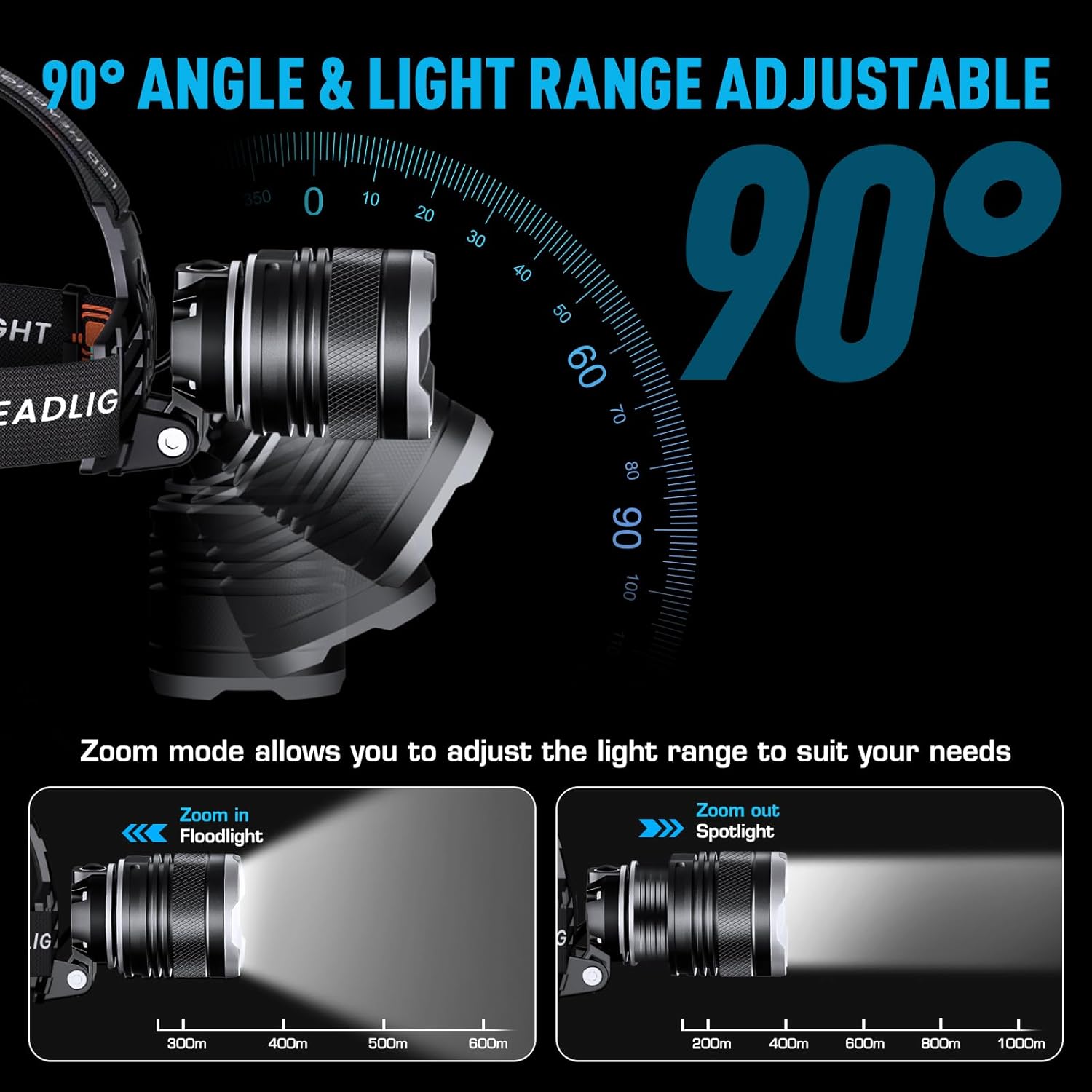 Bright Durable and Waterproof