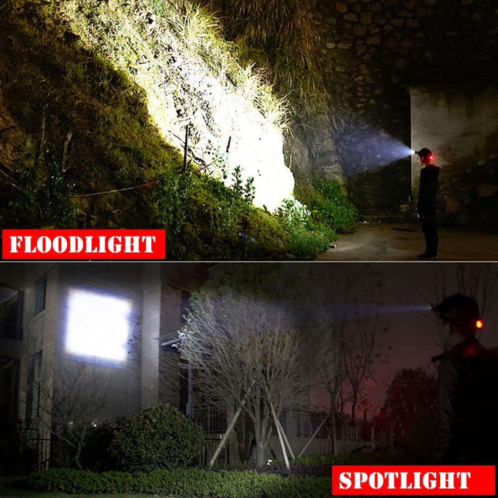 Bright Portable Rechargeable LED Headlamp