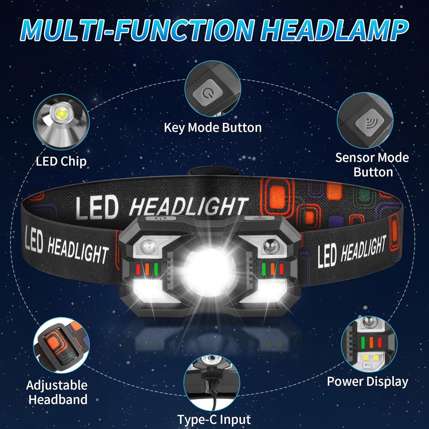 Bright Rechargeable Headlamp 2-Pack
