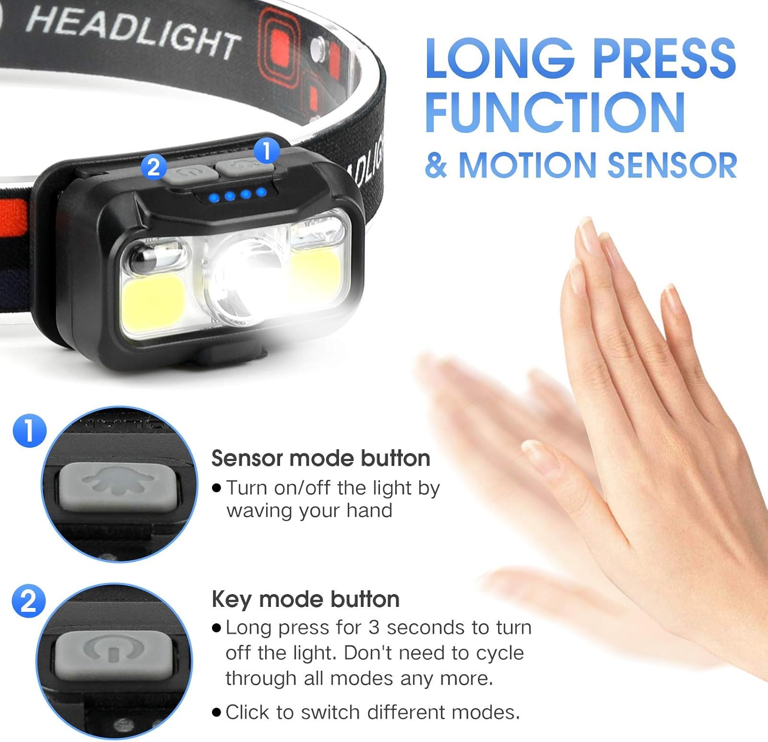 1200 Lumen Rechargeable Headlamp 2-Pack Waterproof