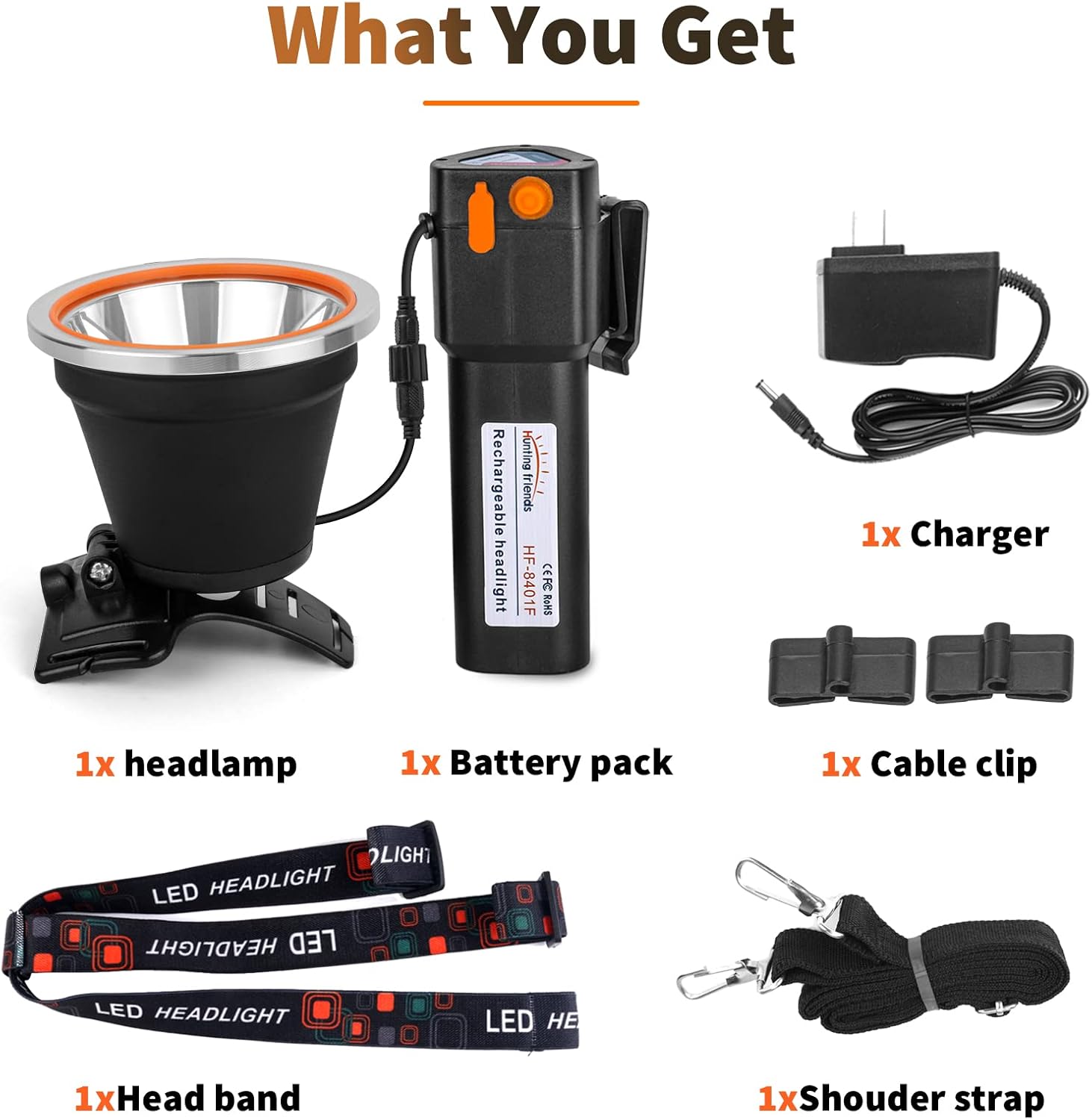 Rechargeable Headlamp - Waterproof for Hunting Camping