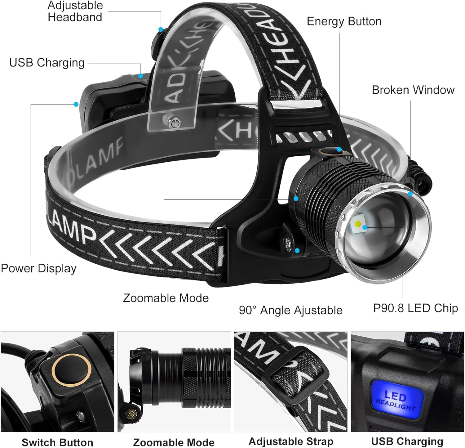 990000 Lumens LED Headlamp