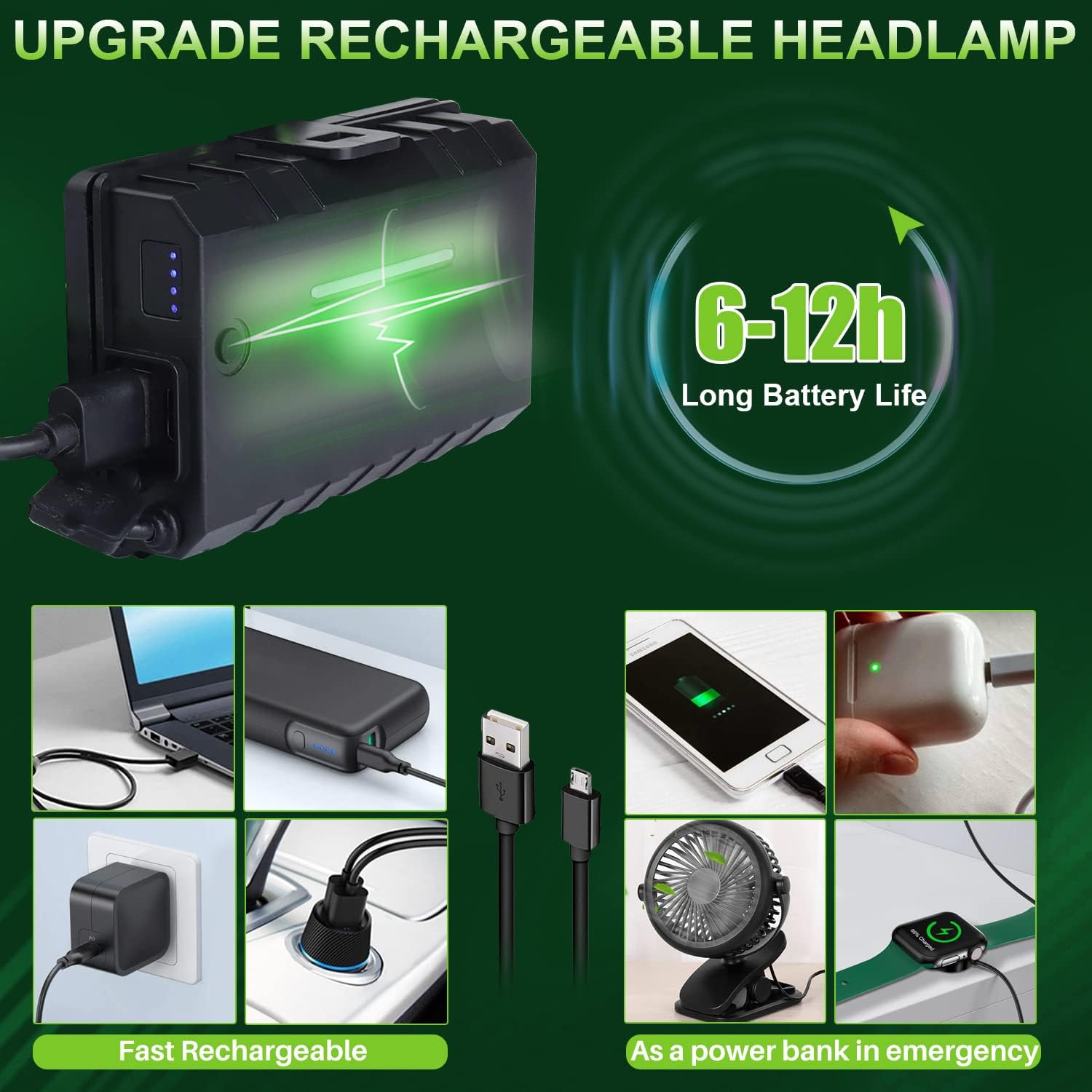 Super Bright LED Headlamp for Outdoor Use