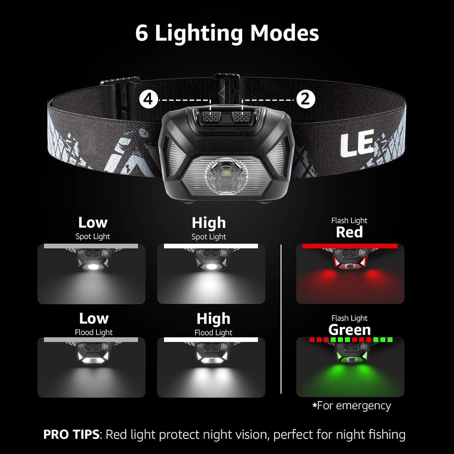 Lepro 320015 2-Piece 1300Lux Headlamp