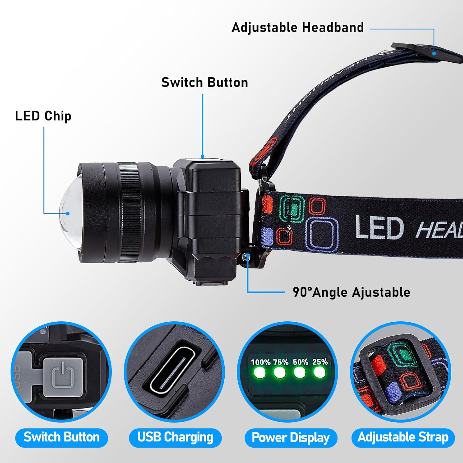10000 Lumens Adjustable Bright Headlamp