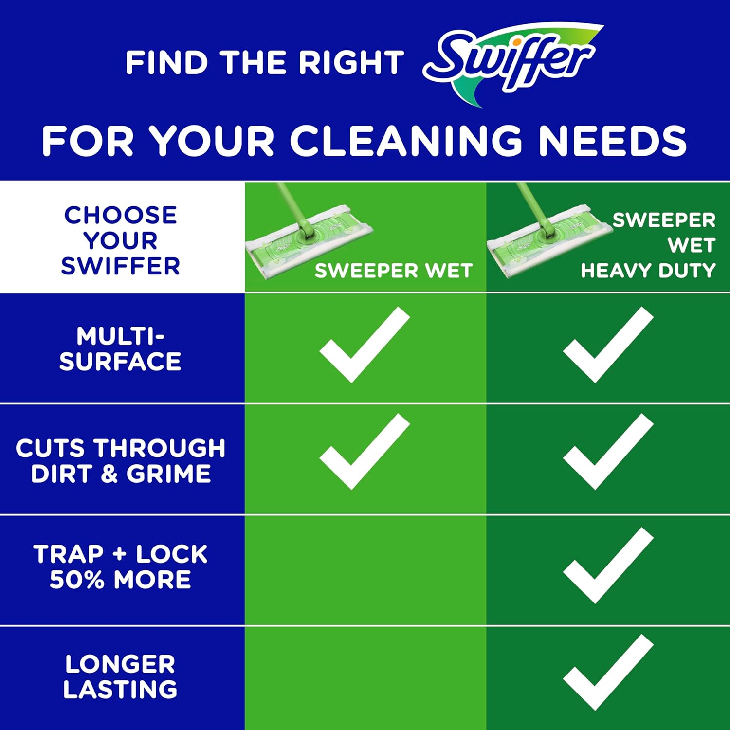Swiffer Sweeper Wet Mopping Cloths with Febreze Freshness Lavender Vanilla 24-Pack