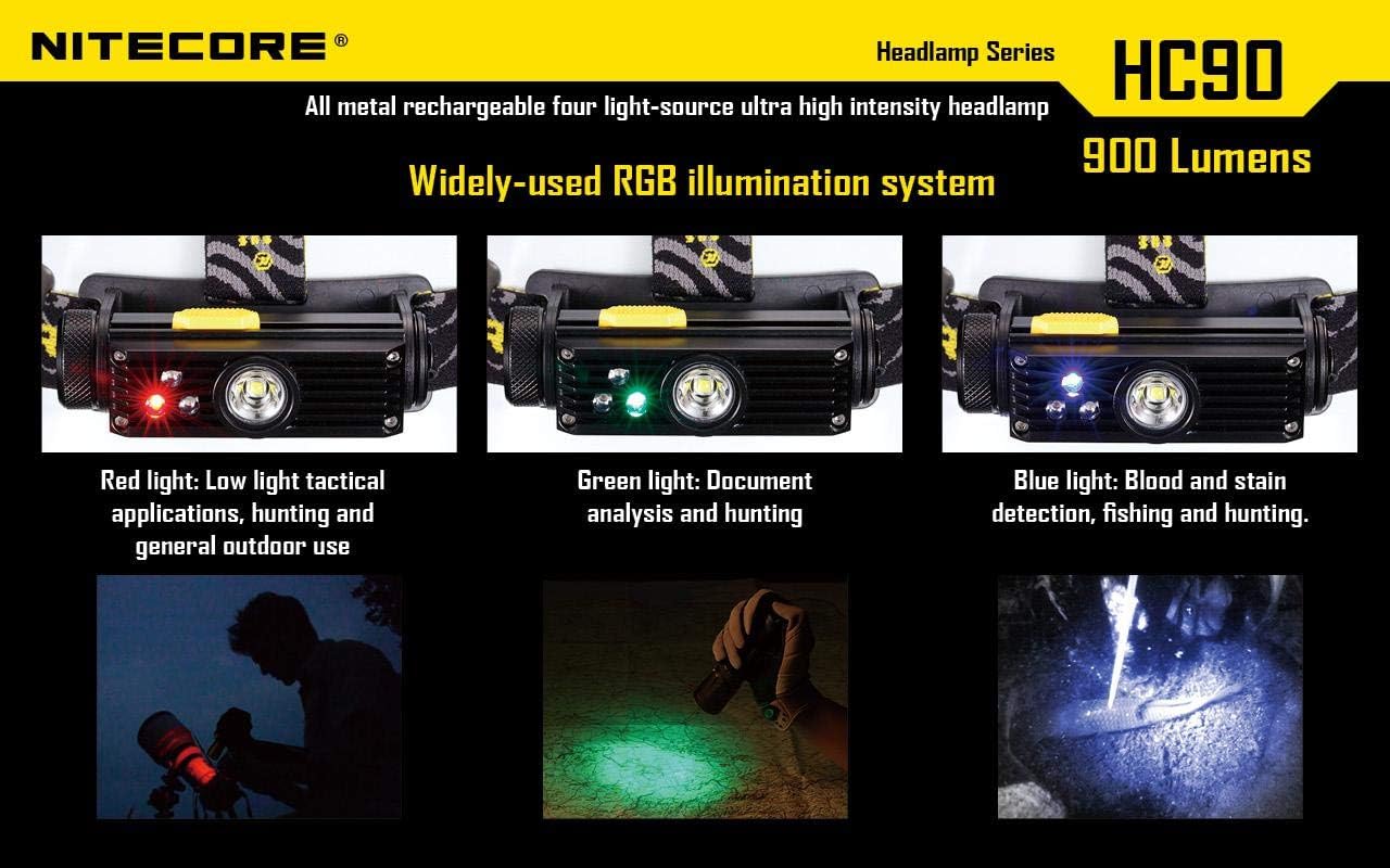 Nitecore Value Bundle Four Light Source Headlamp with RGB LEDs