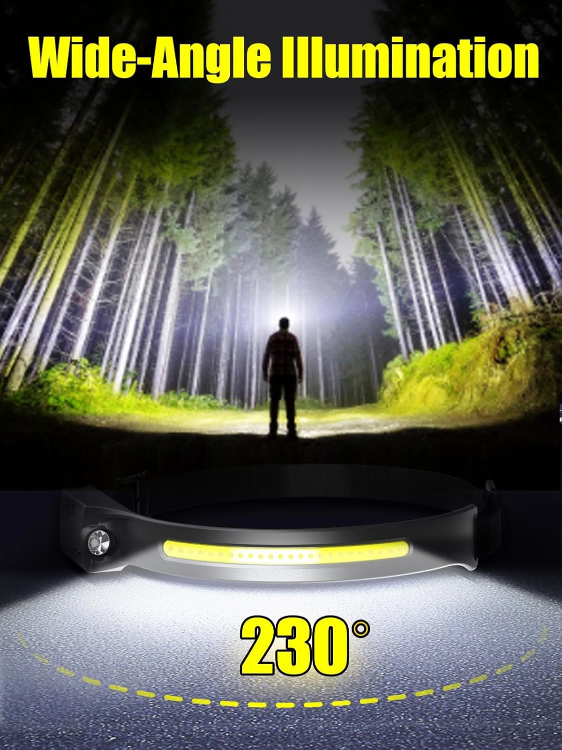 Unbont 230 LED Headlamp Rechargeable Motion sensor