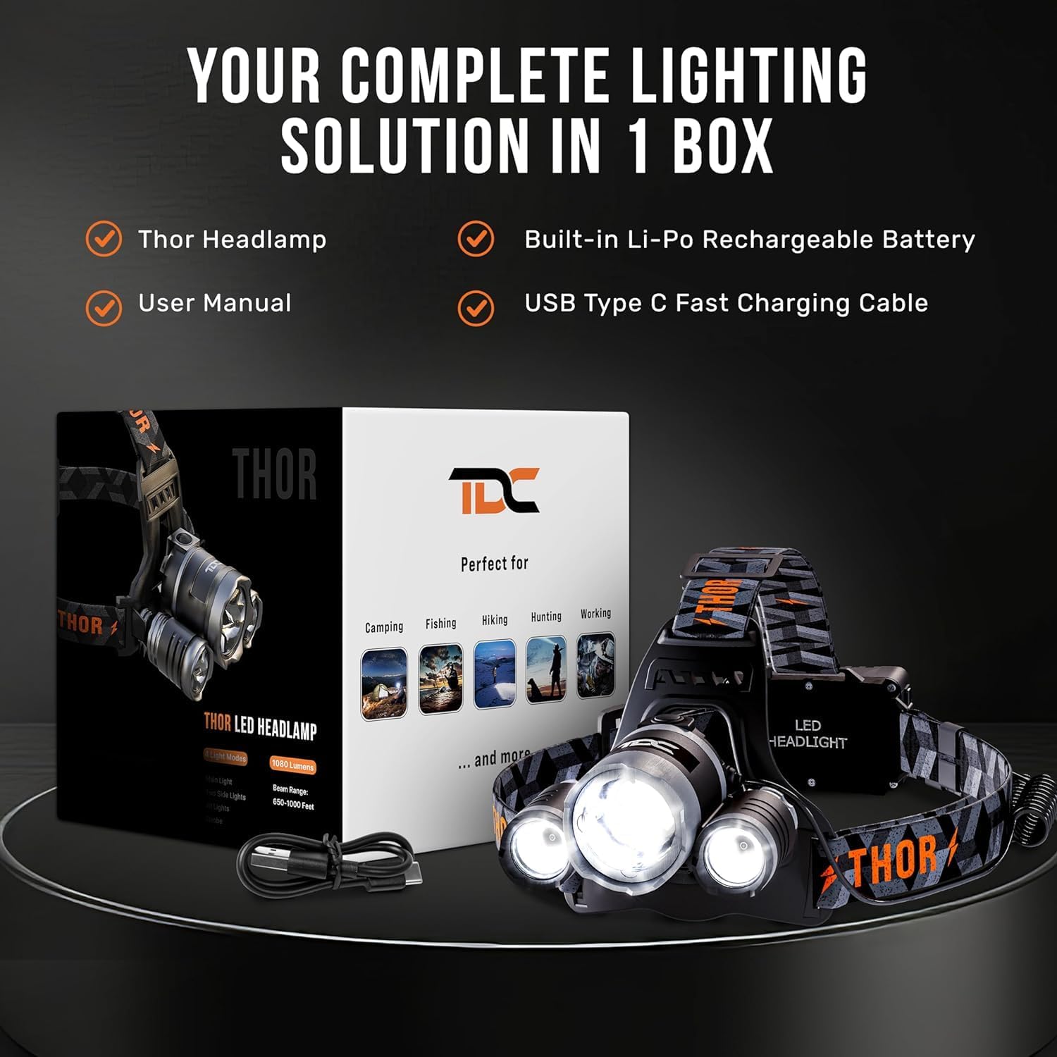 Perfect LED Head Flashlight for Camping Hunting Work