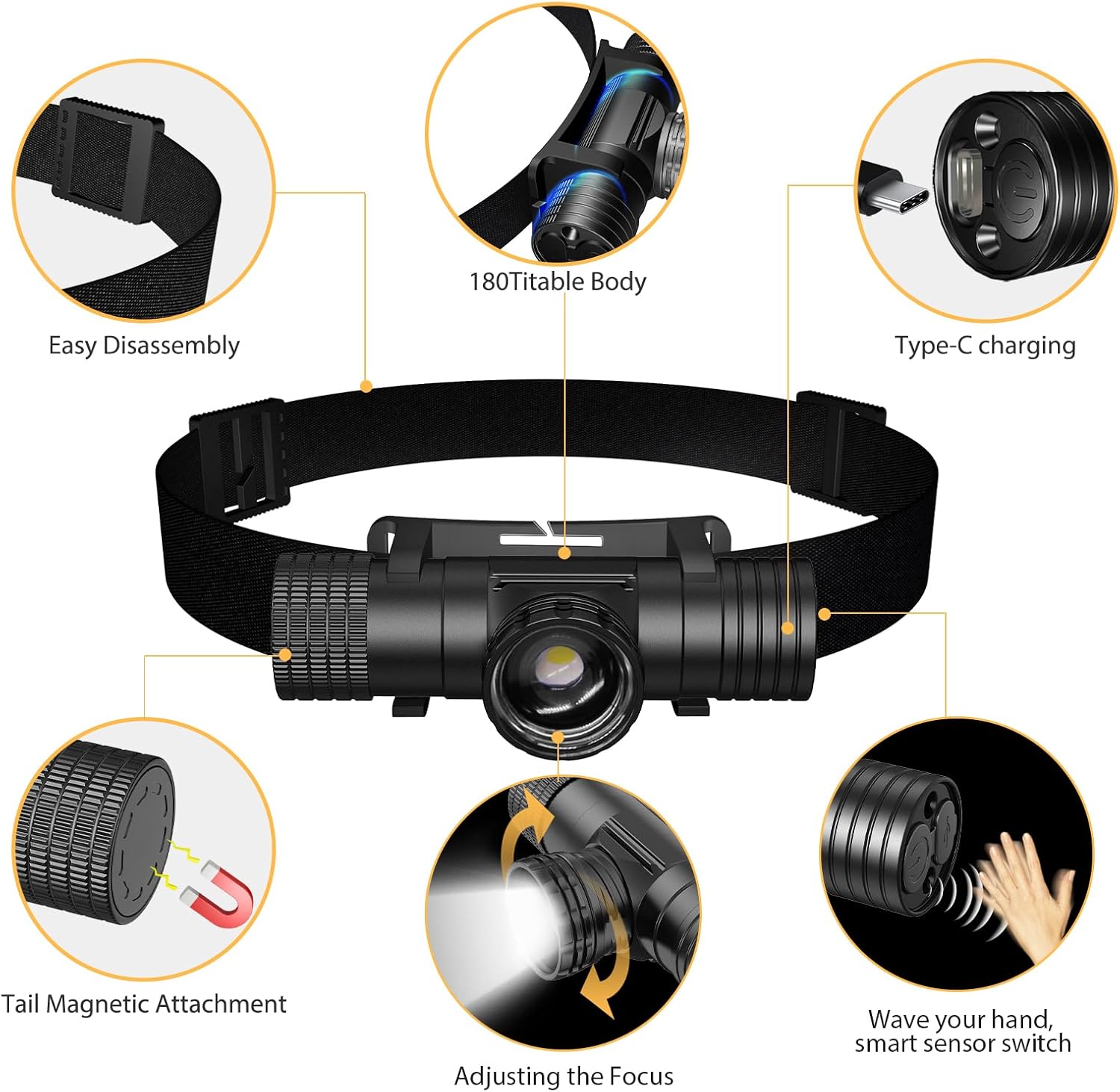 Adjustable Focus LED Headlamp for Camping
